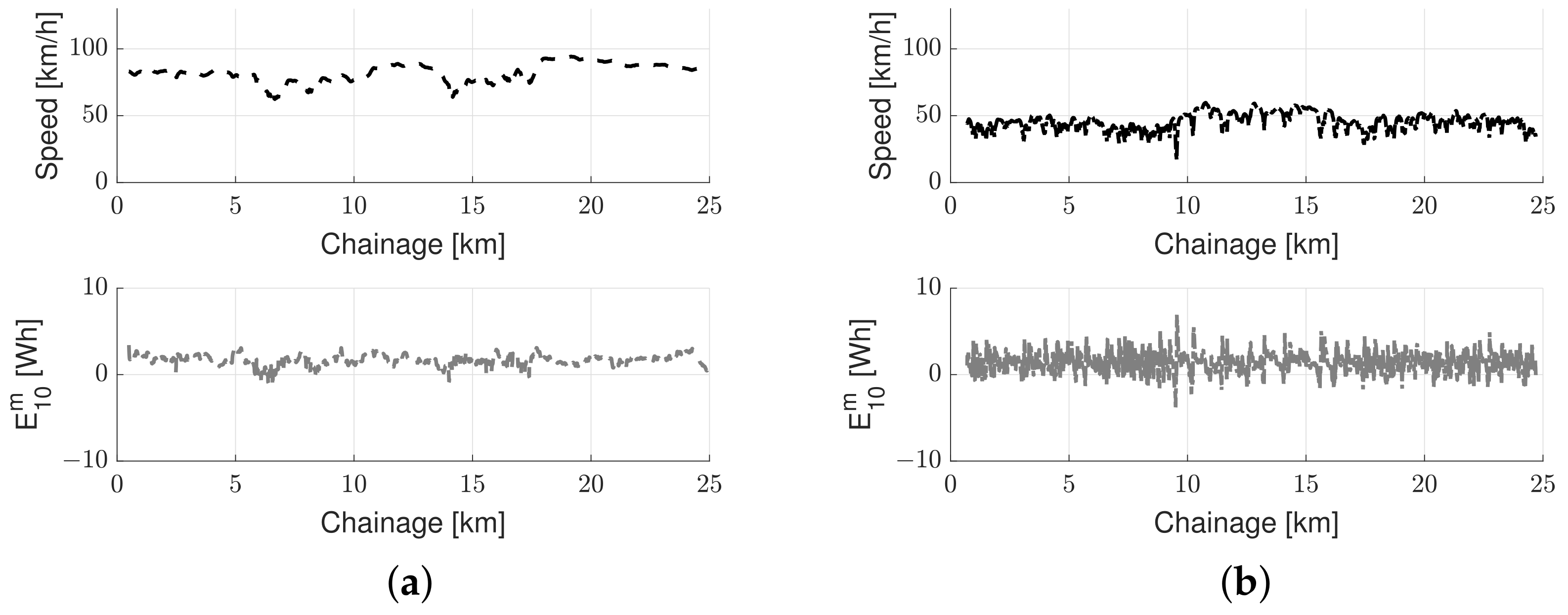 Sensors 23 02756 g006