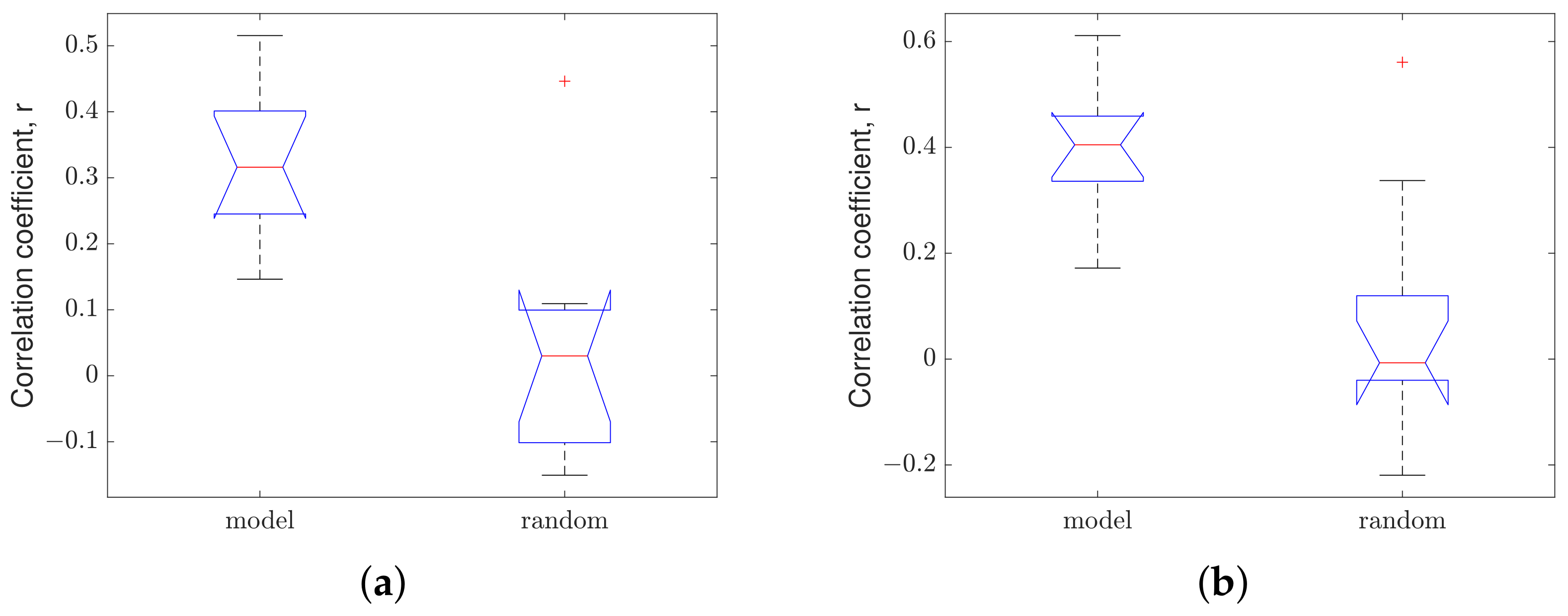 Sensors 23 02756 g012