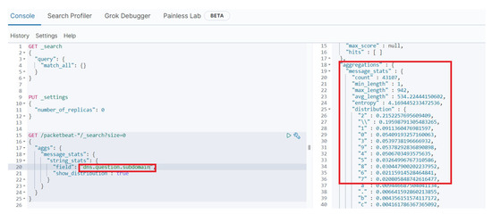 Sensors 23 02760 g009 550