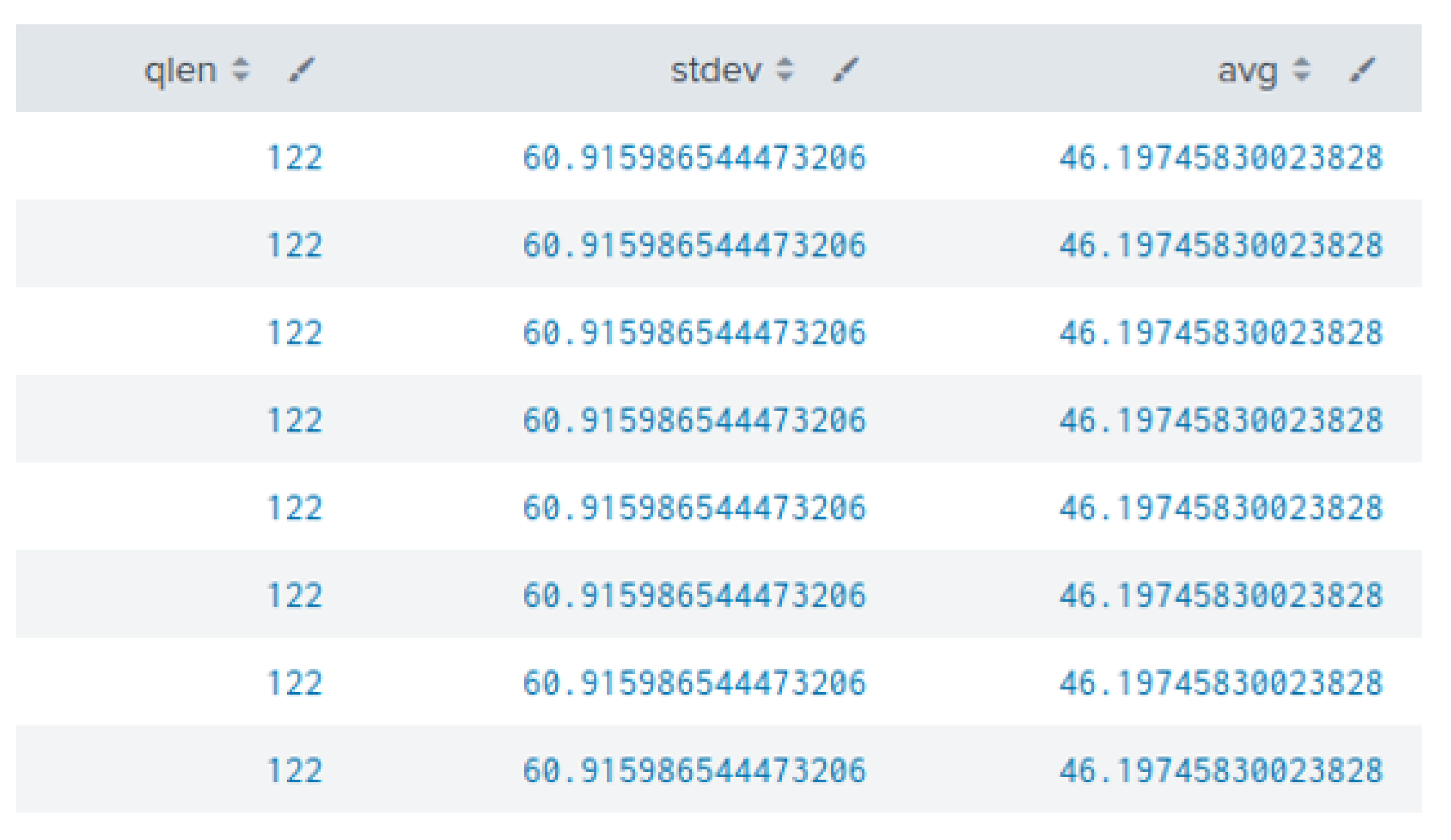 Sensors 23 02760 g010