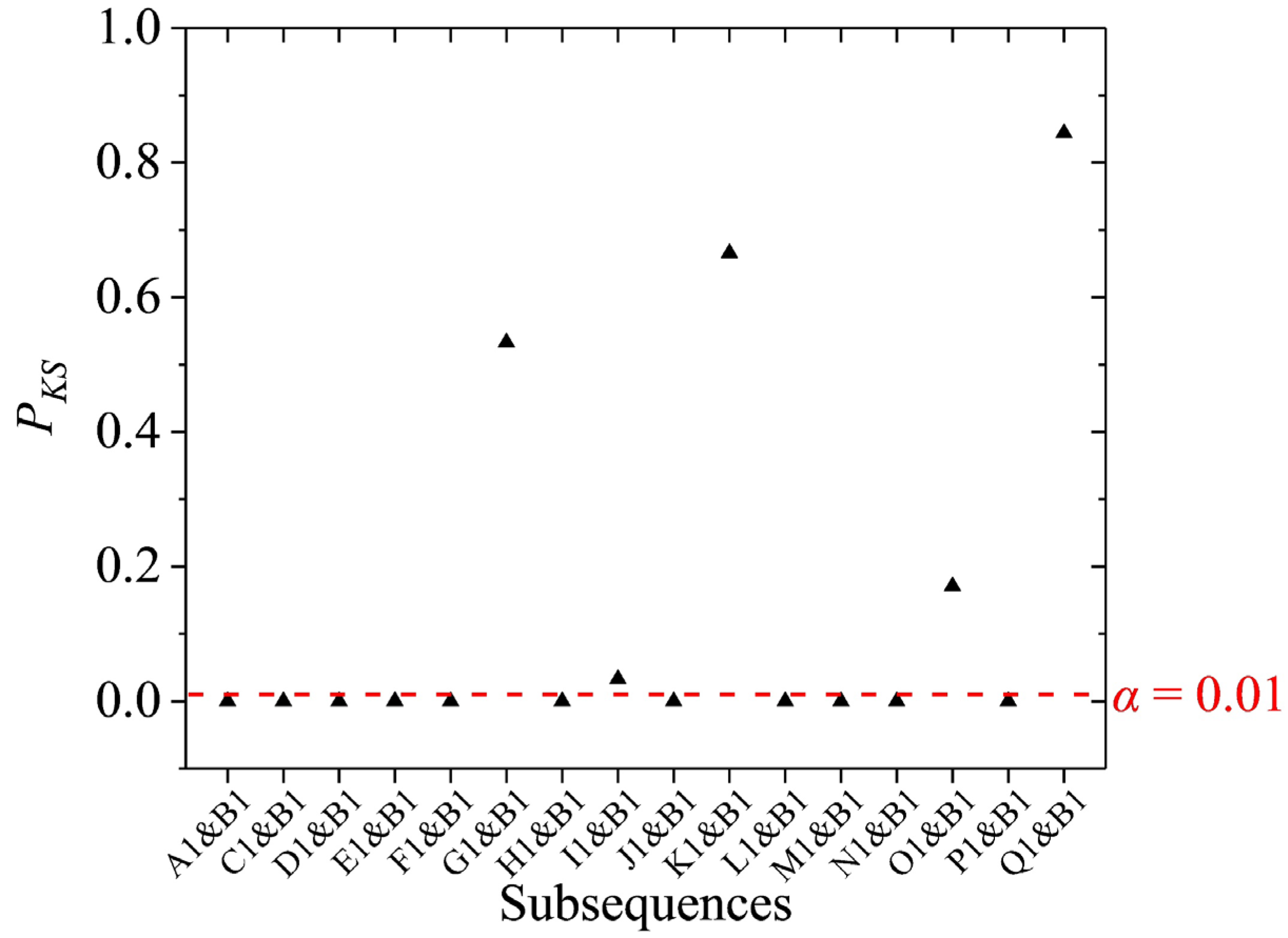 Sensors 23 02763 g007