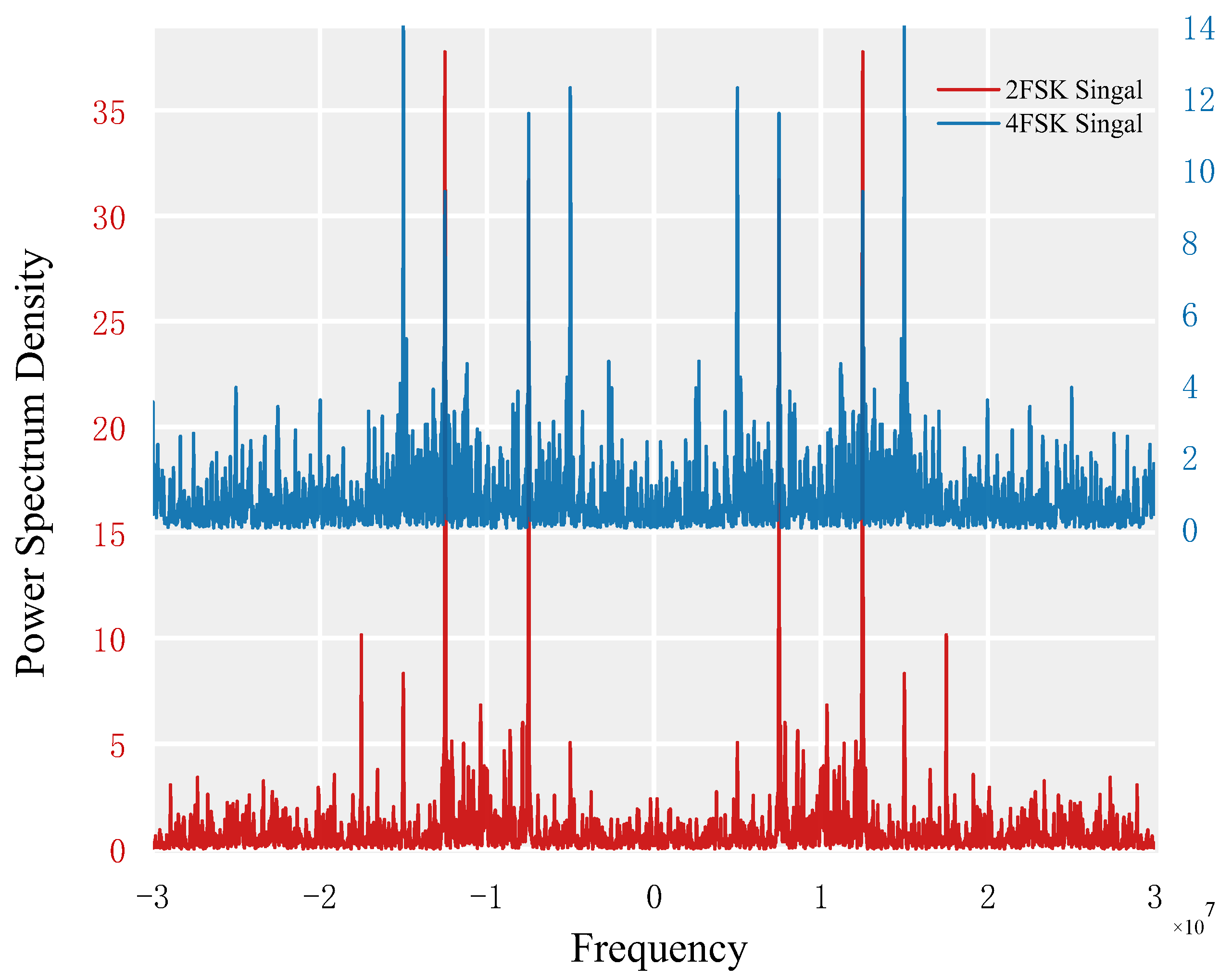 Sensors 23 02764 g004 Sensors 23 02764 g004