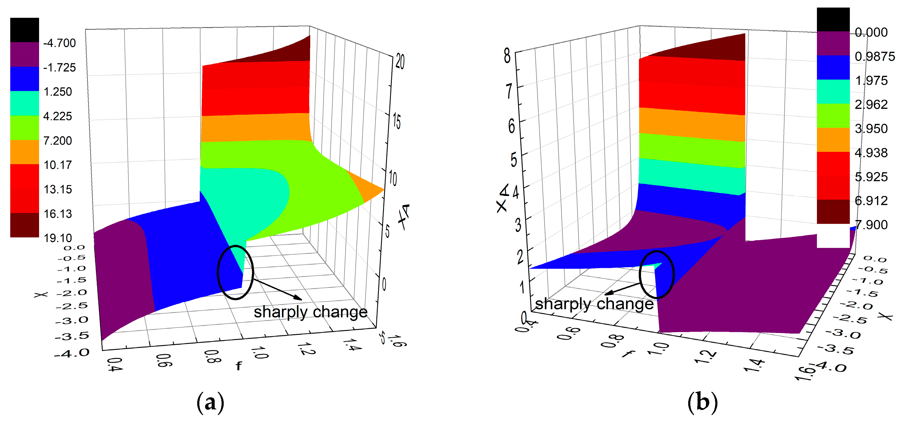 Sensors 23 02767 g004 Sensors 23 02767 g004