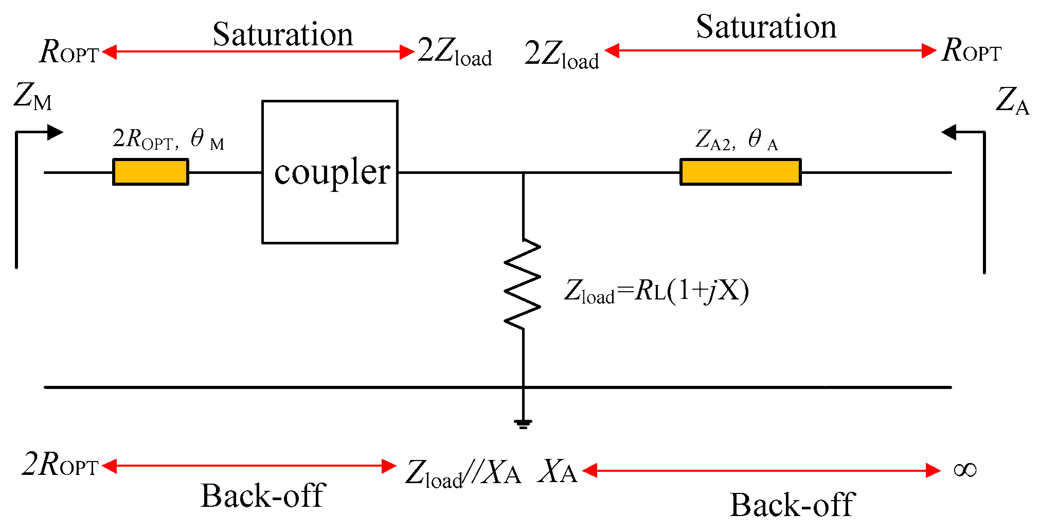 Sensors 23 02767 g009 Sensors 23 02767 g009