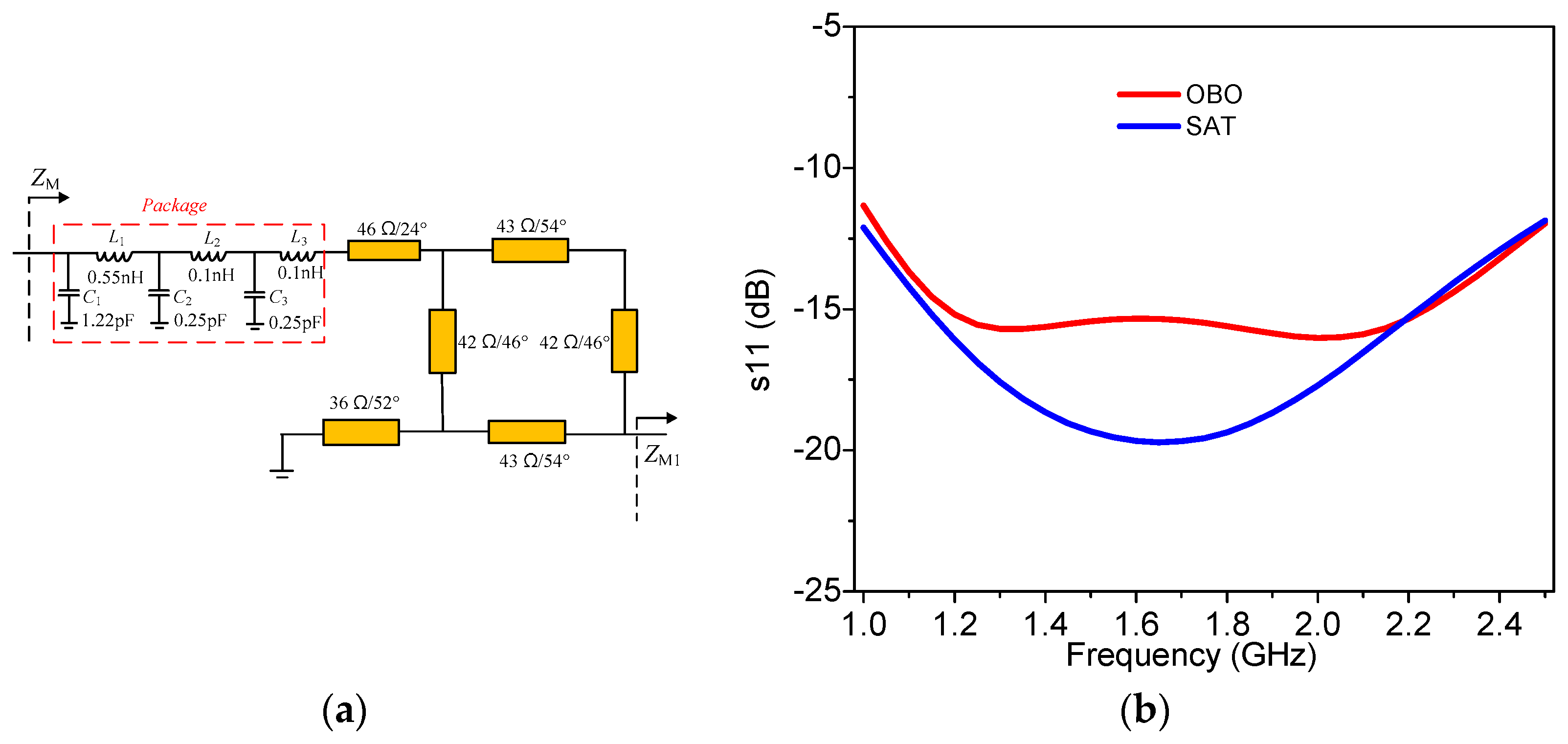Sensors 23 02767 g010 Sensors 23 02767 g010