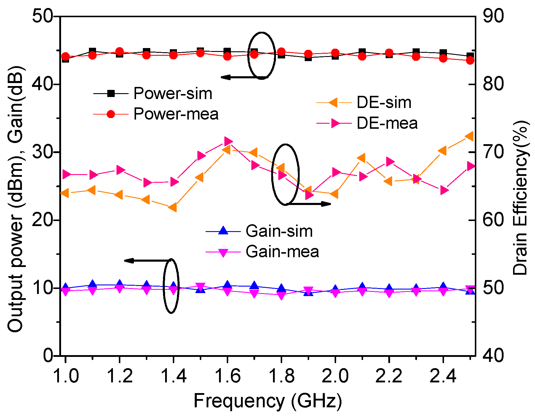 Sensors 23 02767 g018 Sensors 23 02767 g018