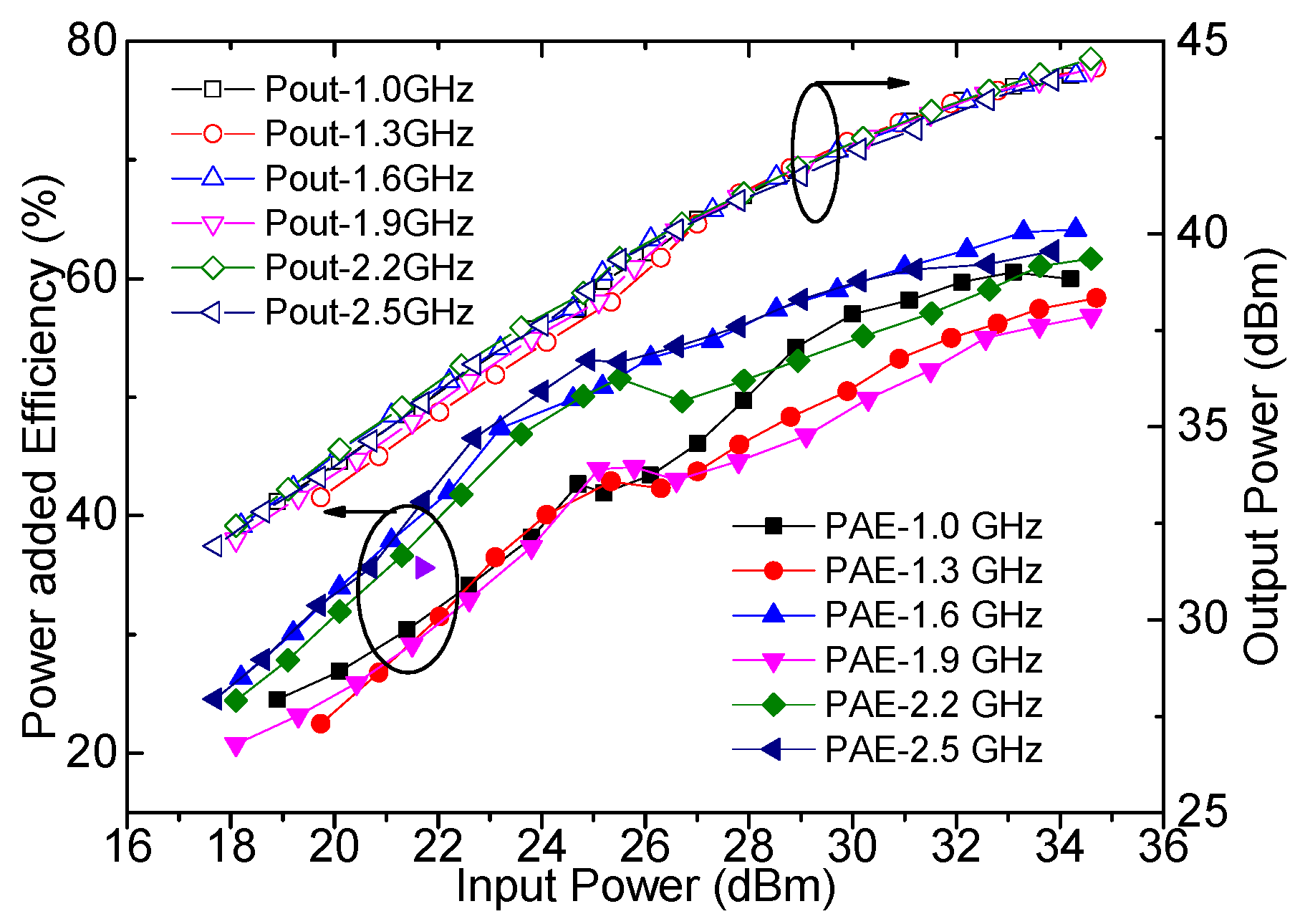 Sensors 23 02767 g020 Sensors 23 02767 g020