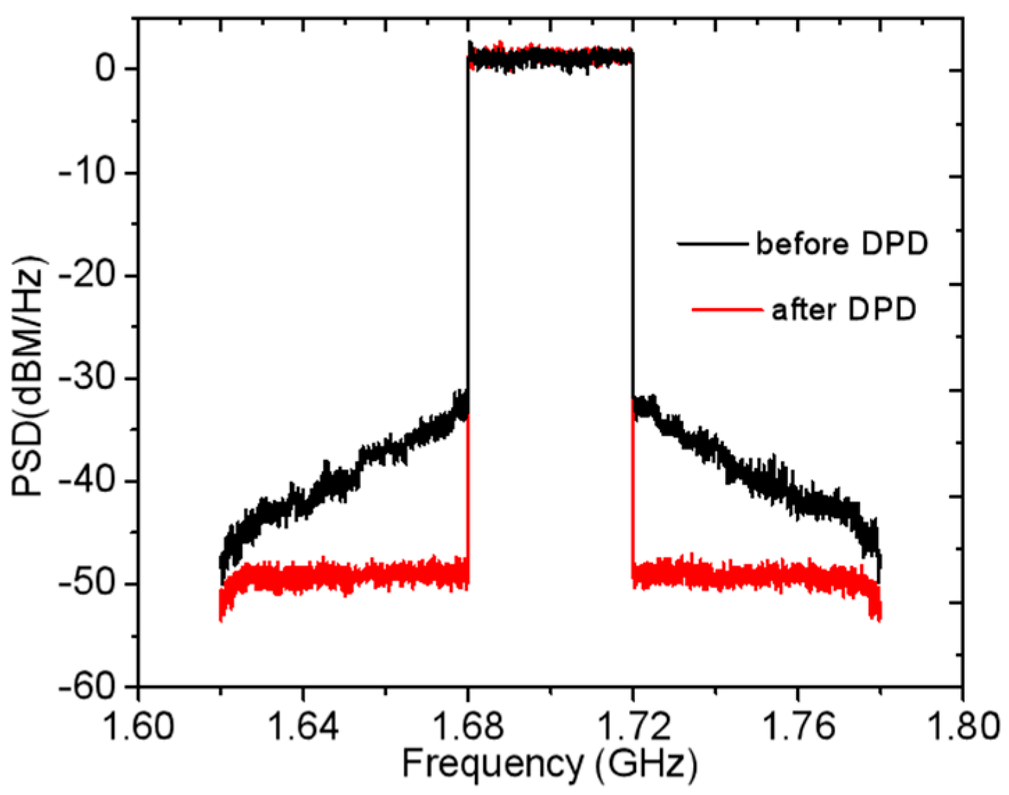 Sensors 23 02767 g021 Sensors 23 02767 g021