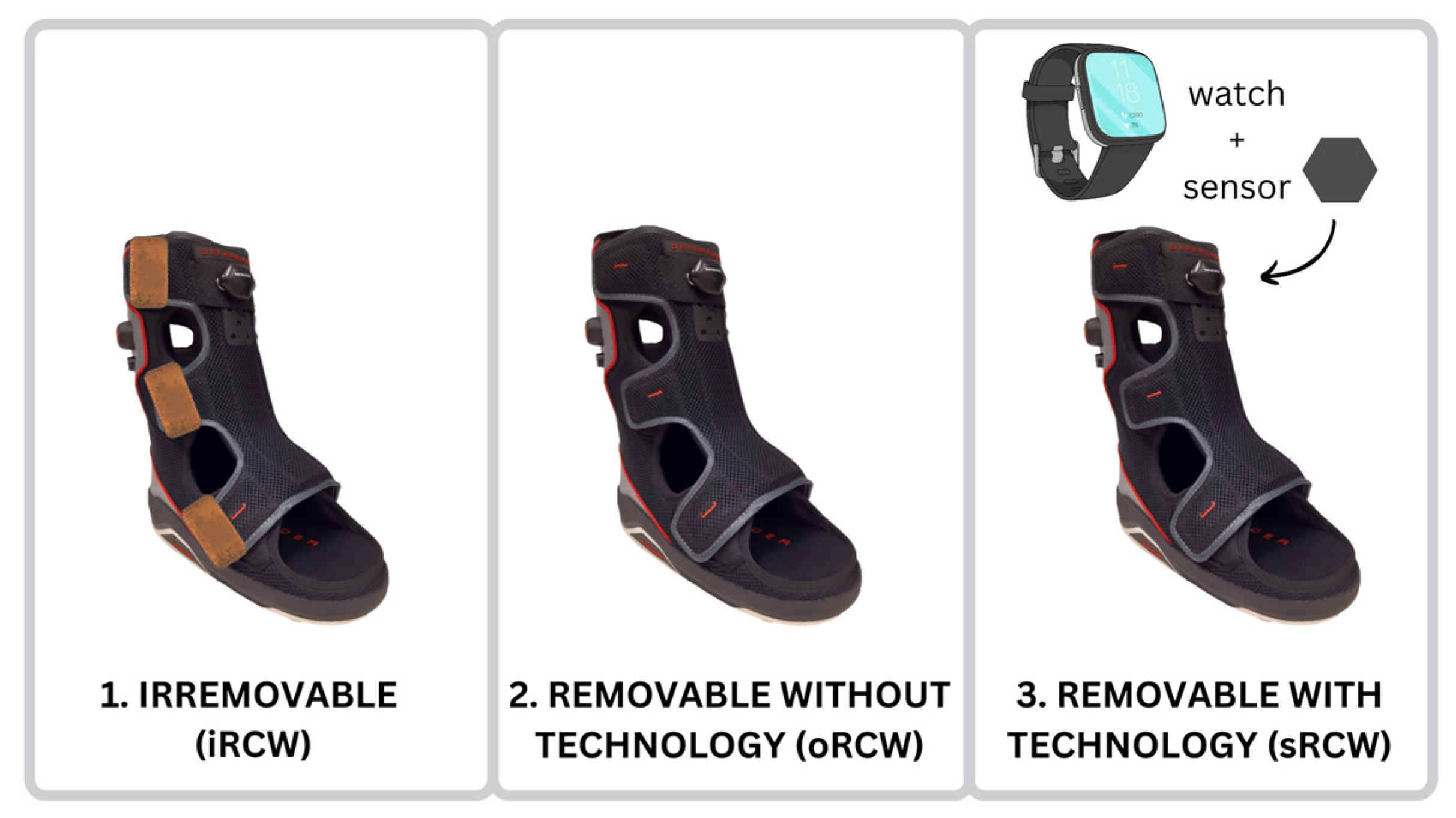 Sensors 23 02768 g002