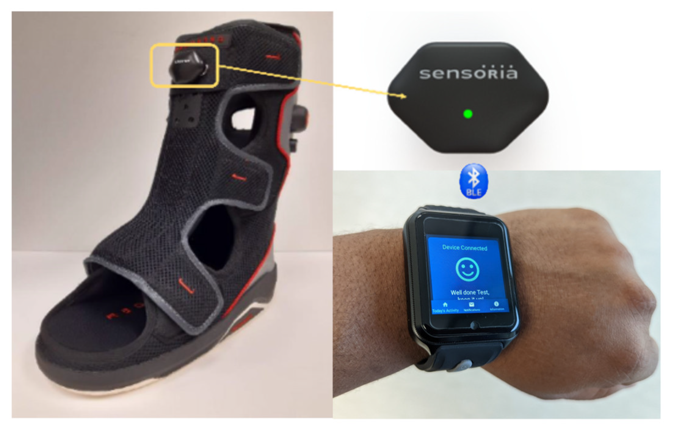 Sensors 23 02768 g003