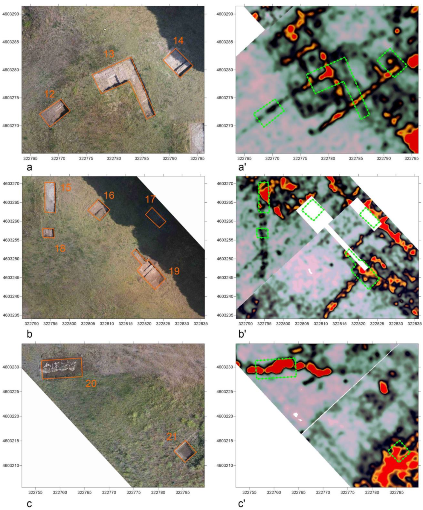 Sensors 23 02769 g010 Sensors 23 02769 g010