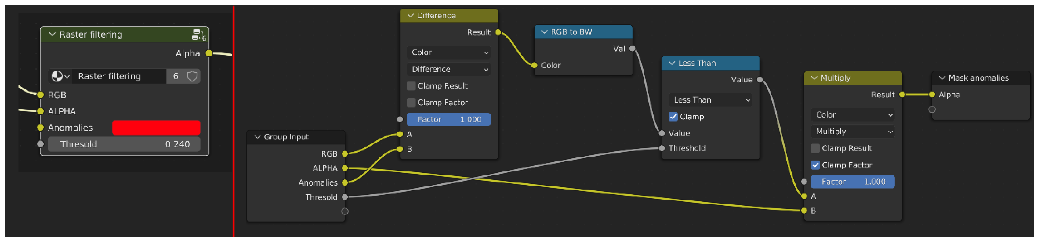 Sensors 23 02769 g011 Sensors 23 02769 g011