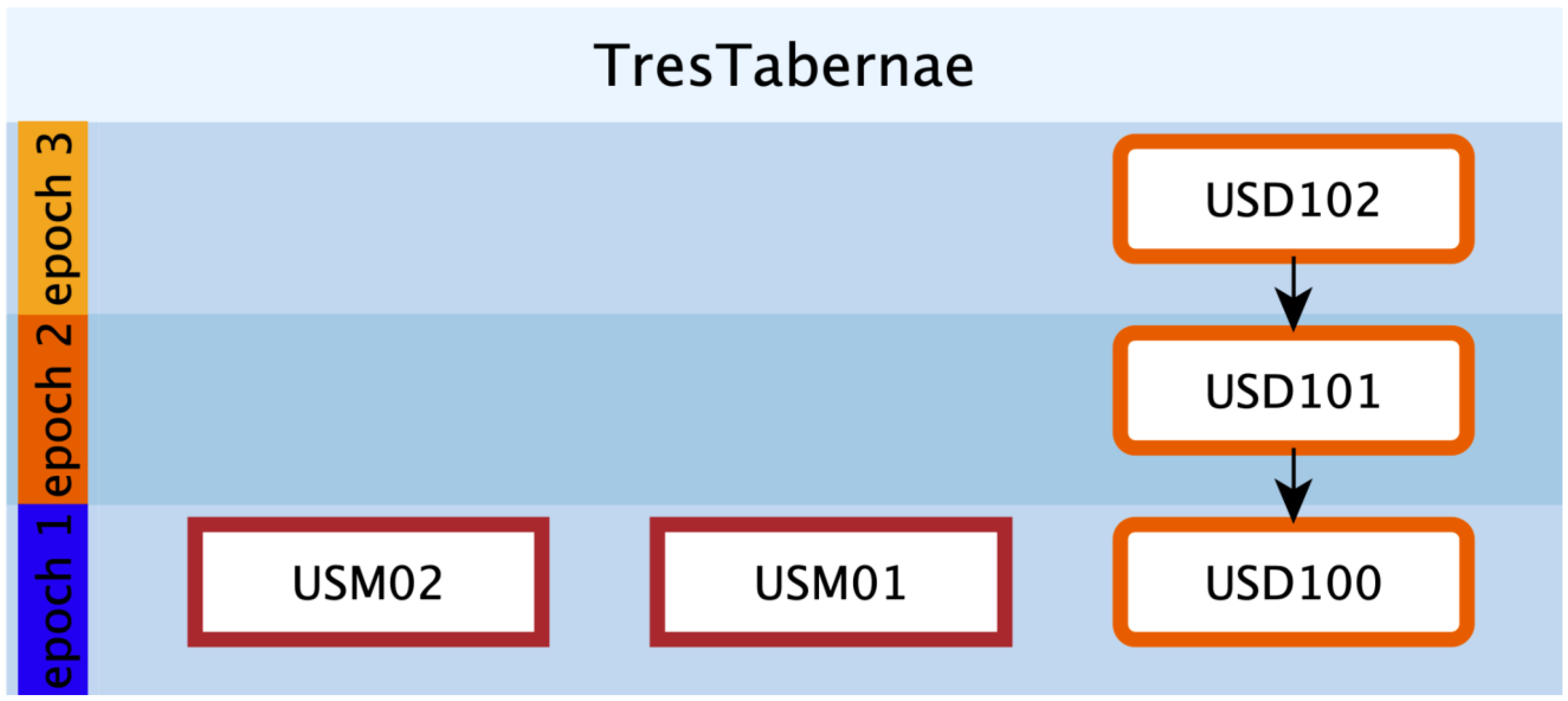 Sensors 23 02769 g012 Sensors 23 02769 g012