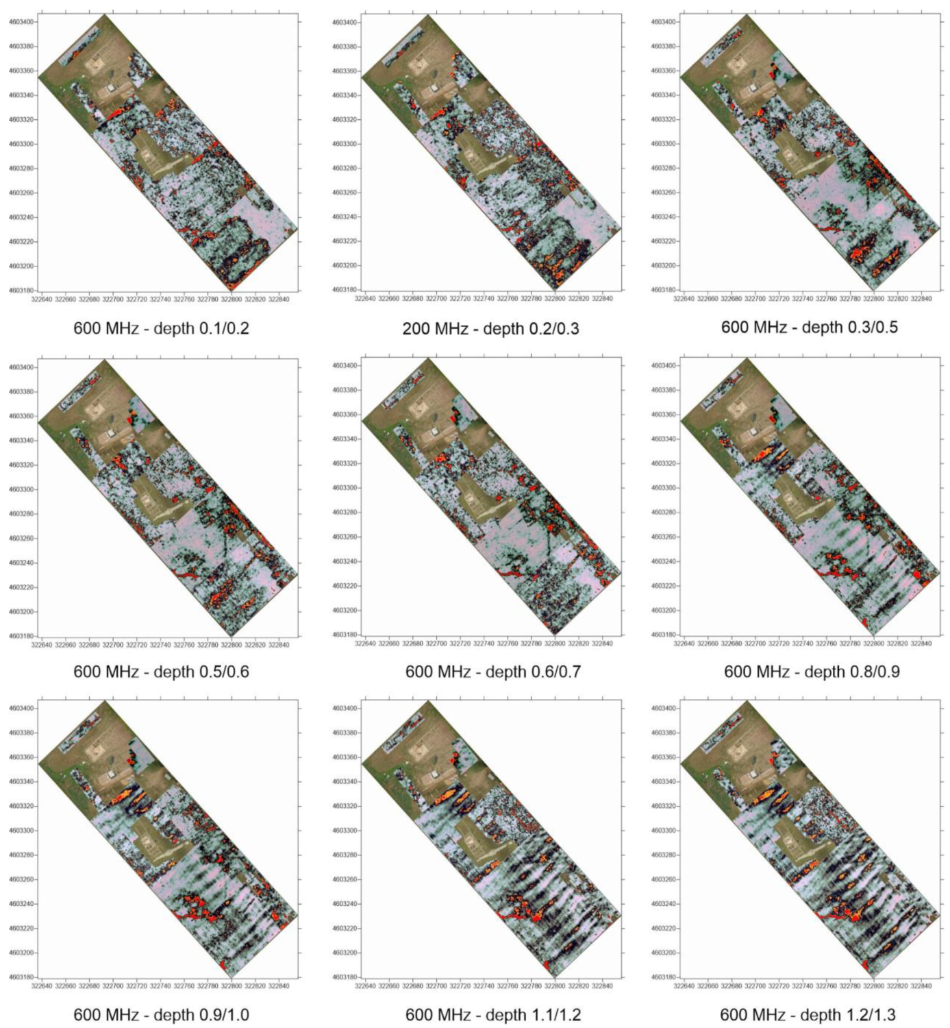Sensors 23 02769 g015 Sensors 23 02769 g015