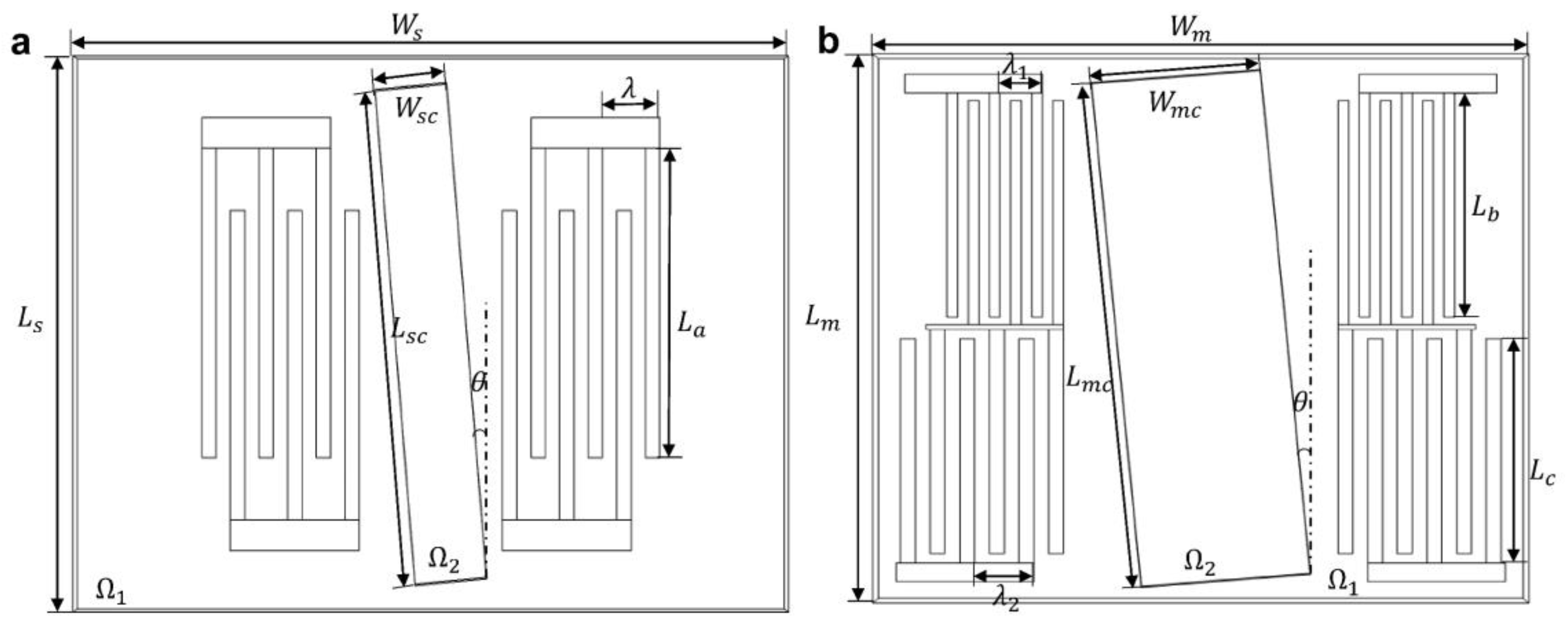 Sensors 23 02771 g002 Sensors 23 02771 g002
