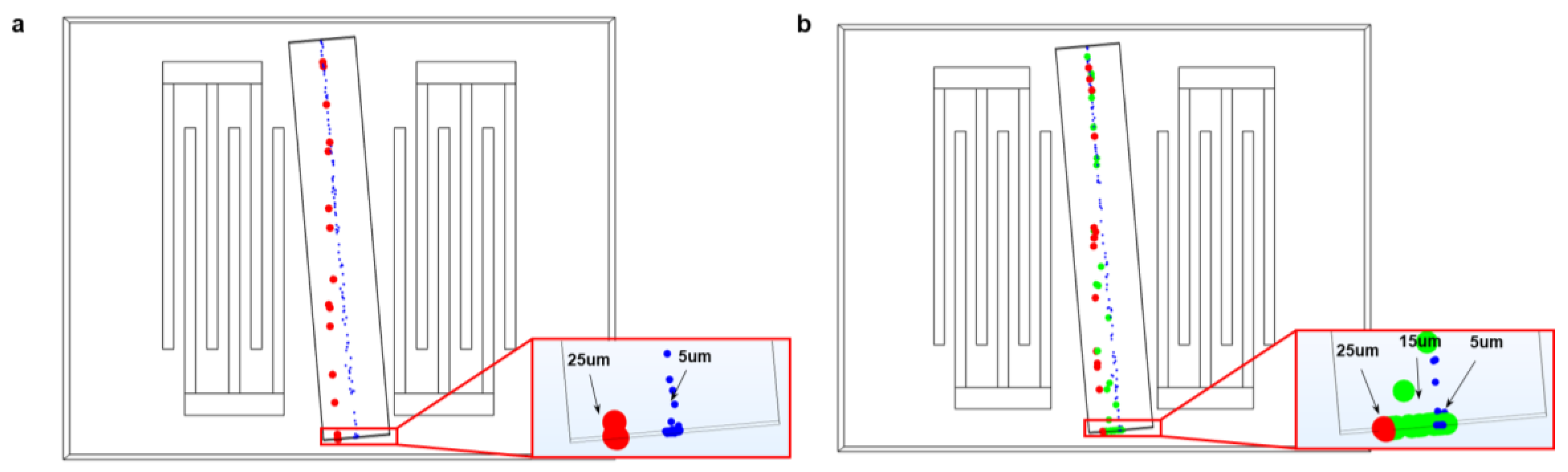 Sensors 23 02771 g005 Sensors 23 02771 g005
