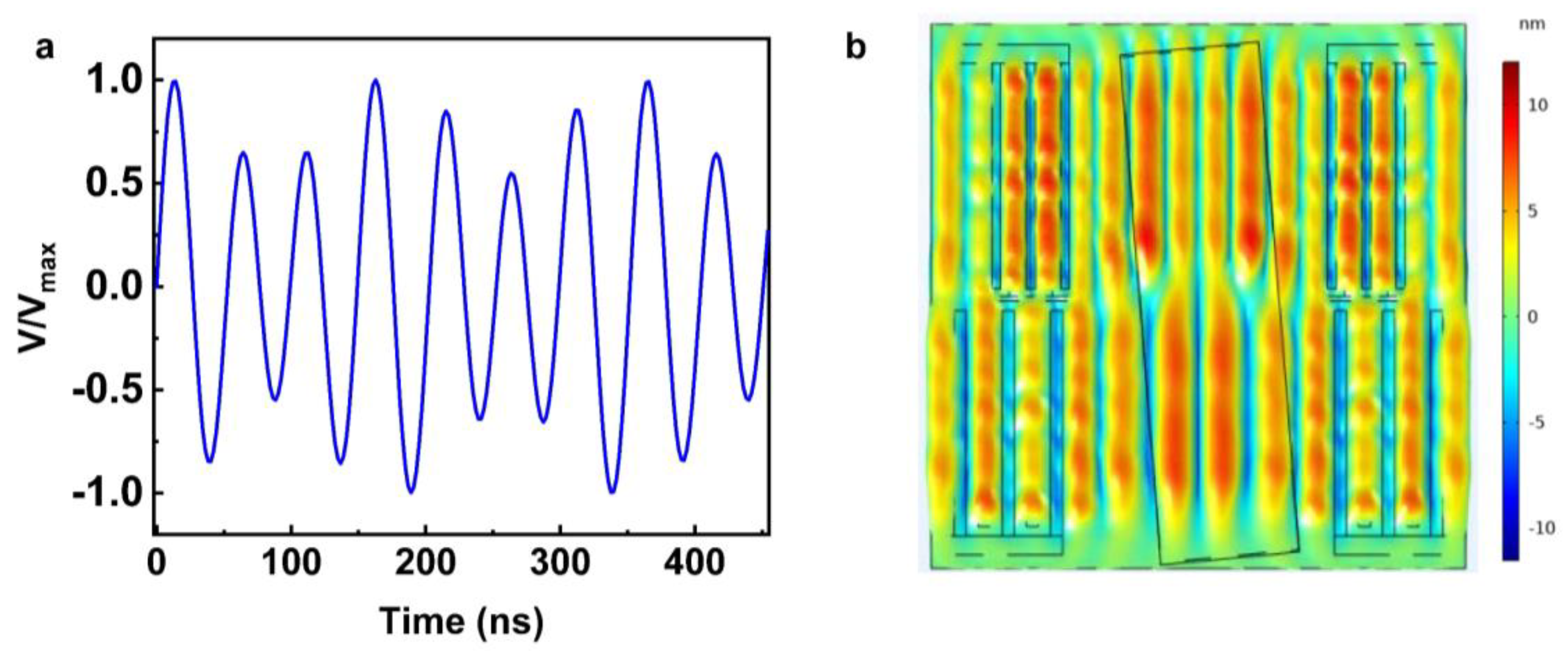 Sensors 23 02771 g009 Sensors 23 02771 g009