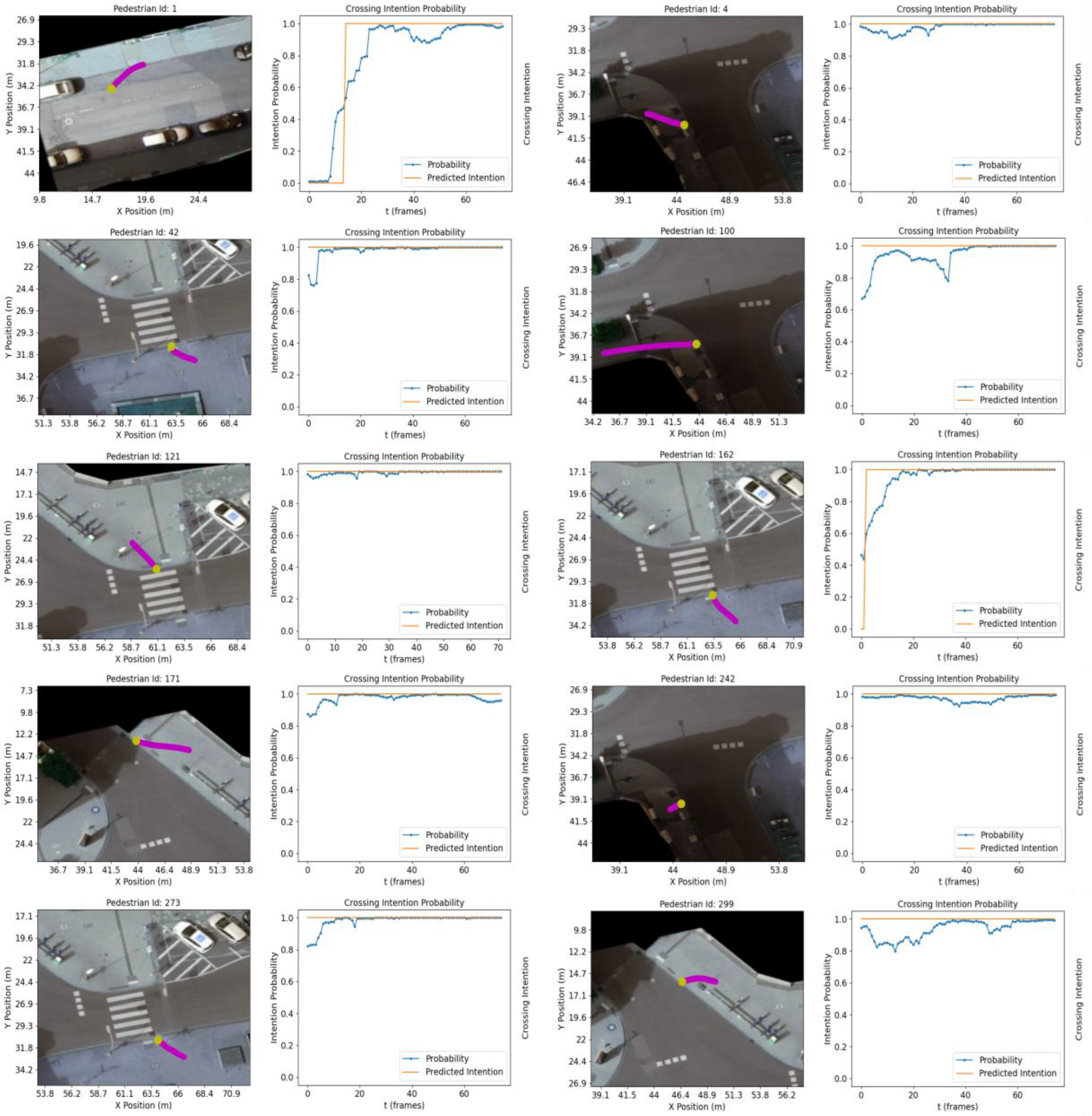 Sensors 23 02773 g005 Sensors 23 02773 g005