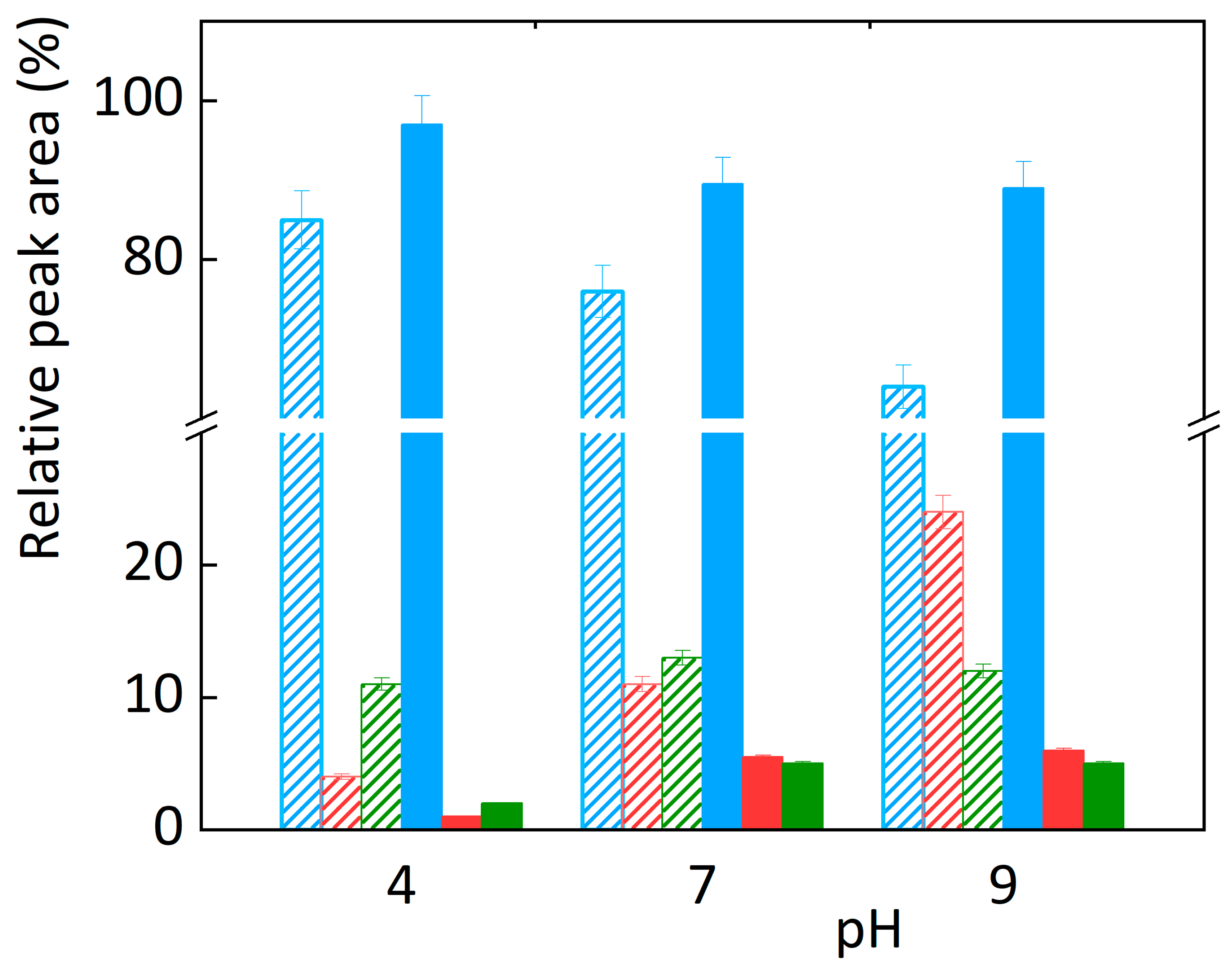 Sensors 23 02776 g005 Sensors 23 02776 g005
