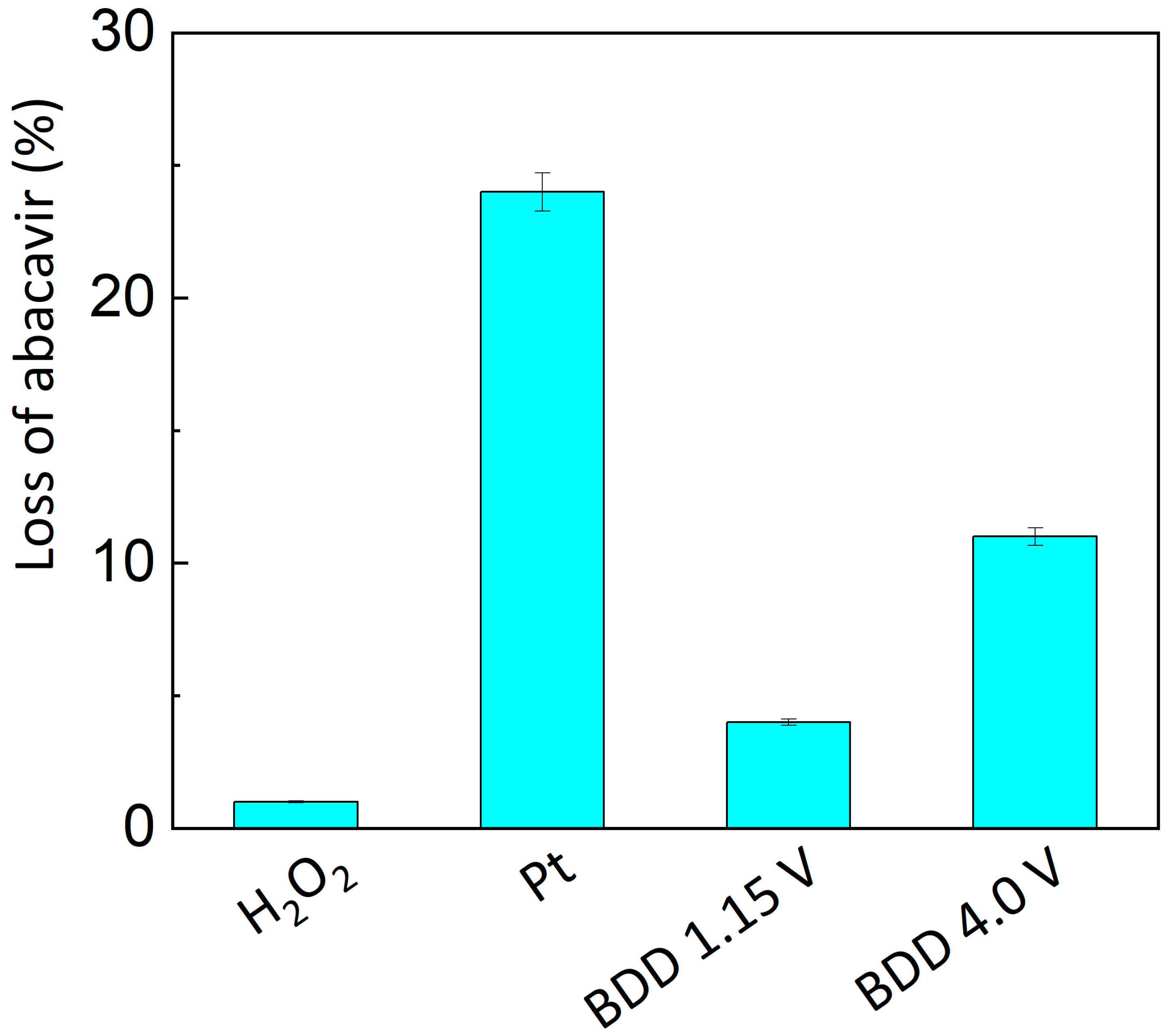 Sensors 23 02776 g006 Sensors 23 02776 g006