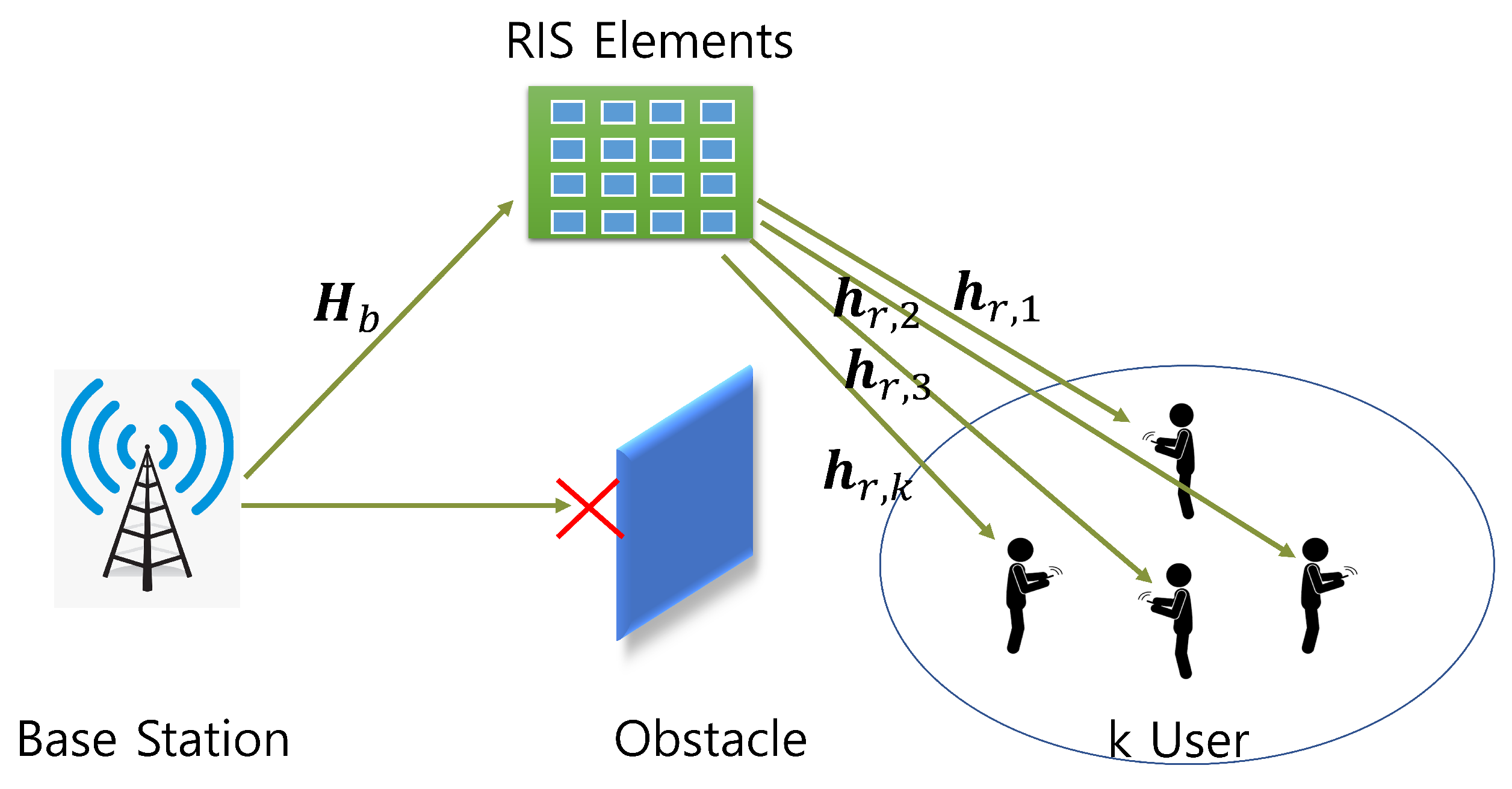 Sensors 23 02777 g001 Sensors 23 02777 g001