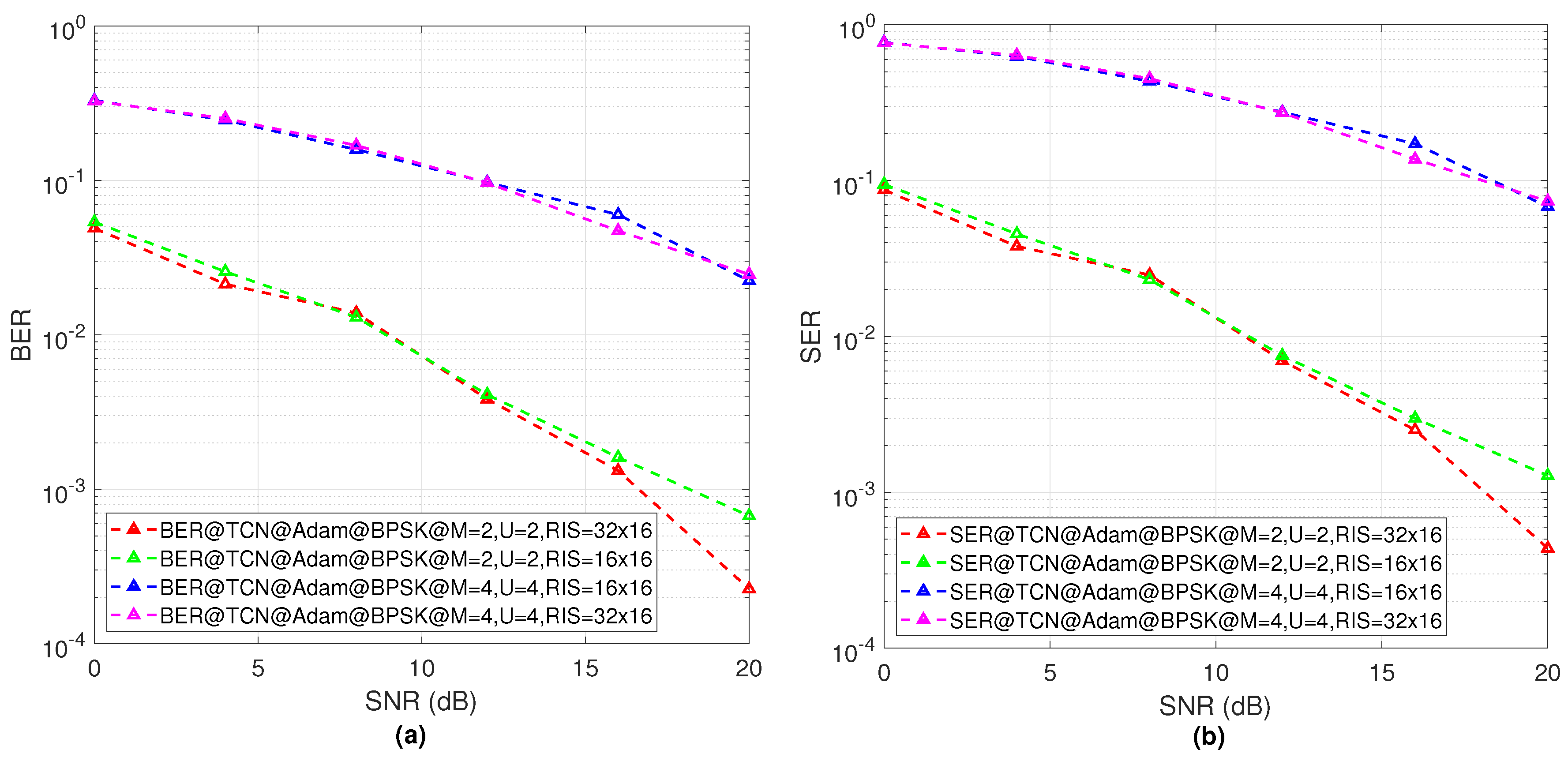 Sensors 23 02777 g008 Sensors 23 02777 g008
