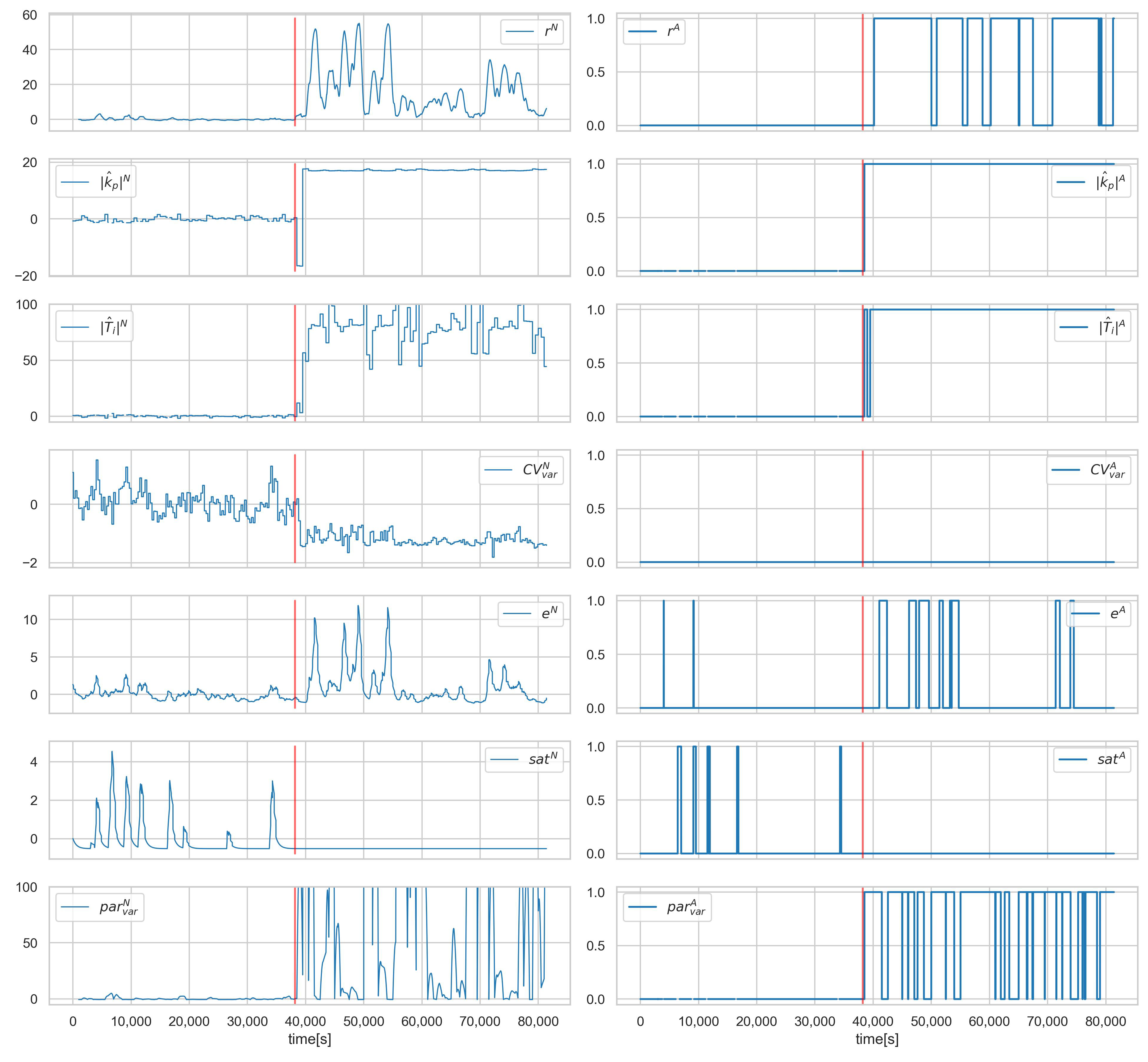 Sensors 23 02778 g010