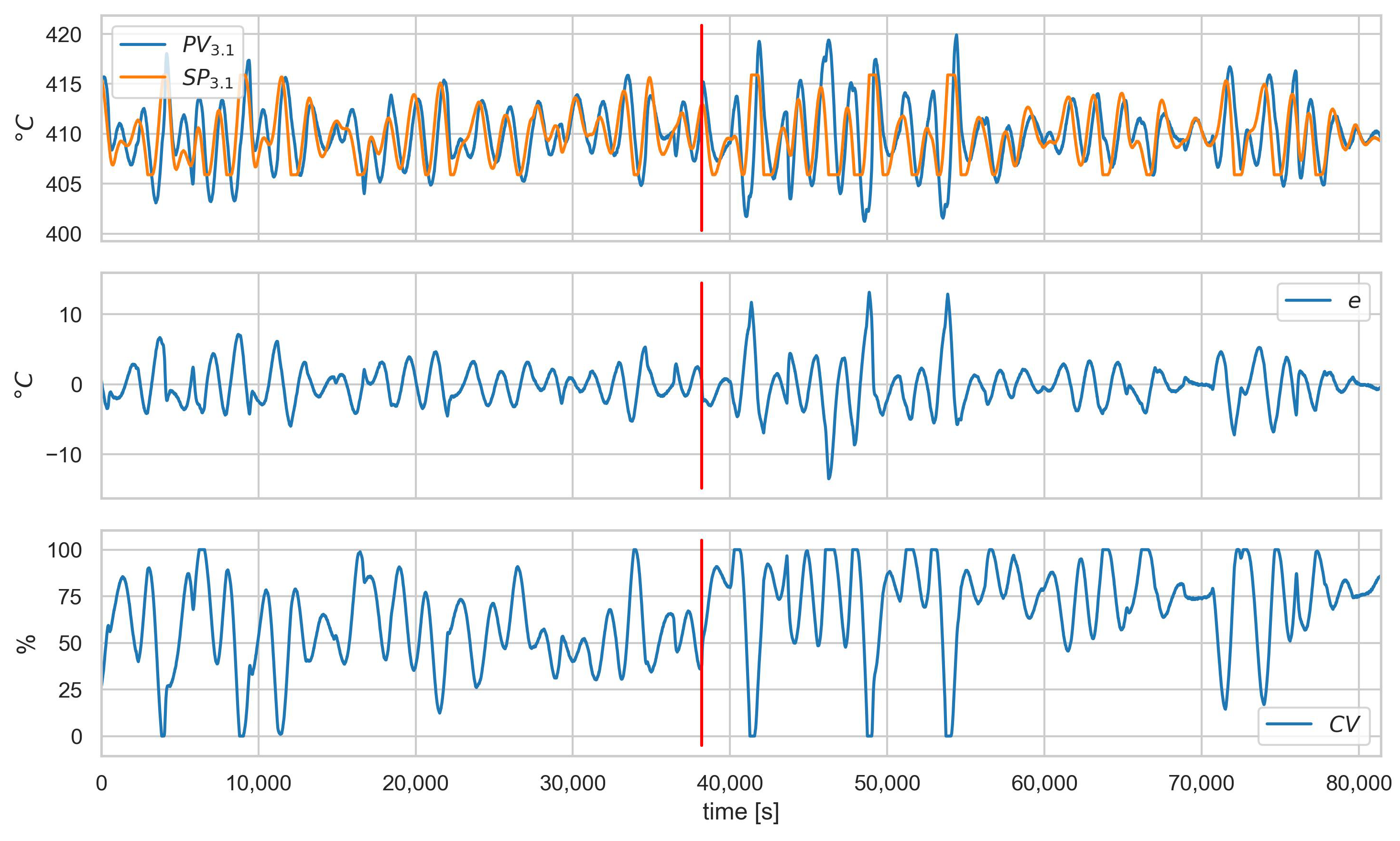 Sensors 23 02778 g011