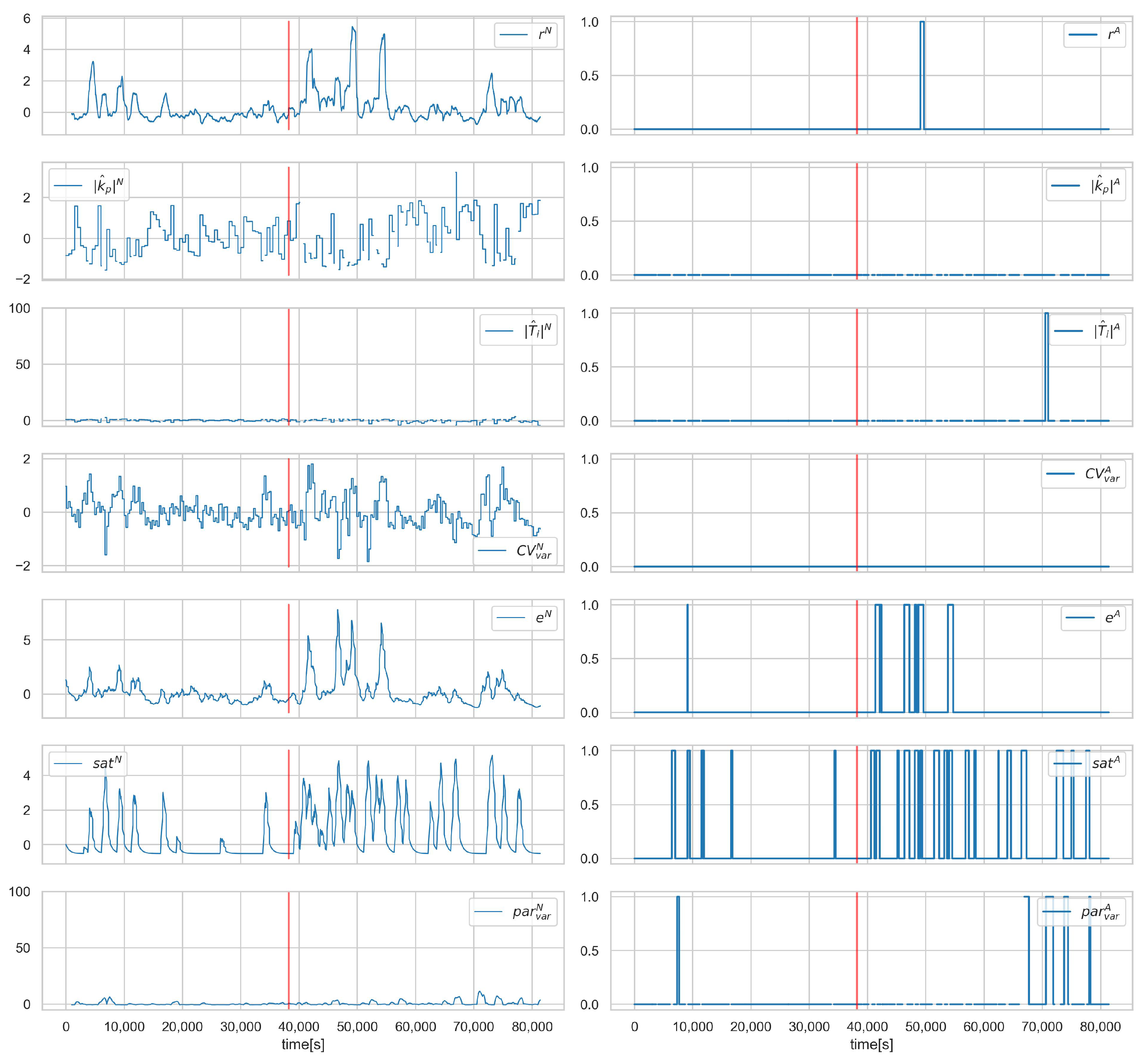 Sensors 23 02778 g012