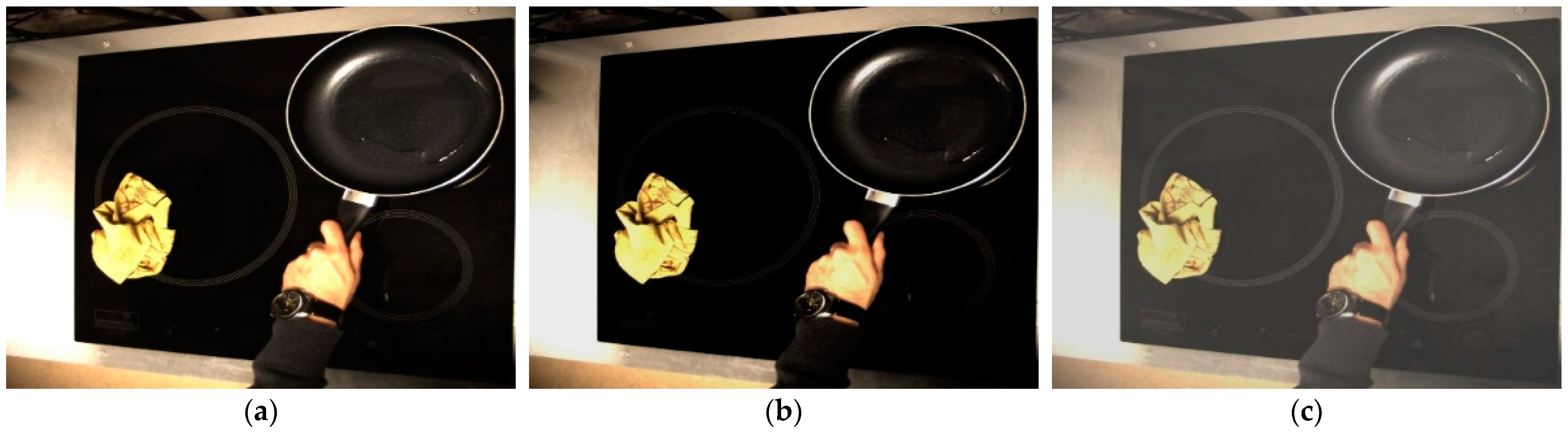 Sensors 23 02780 g008