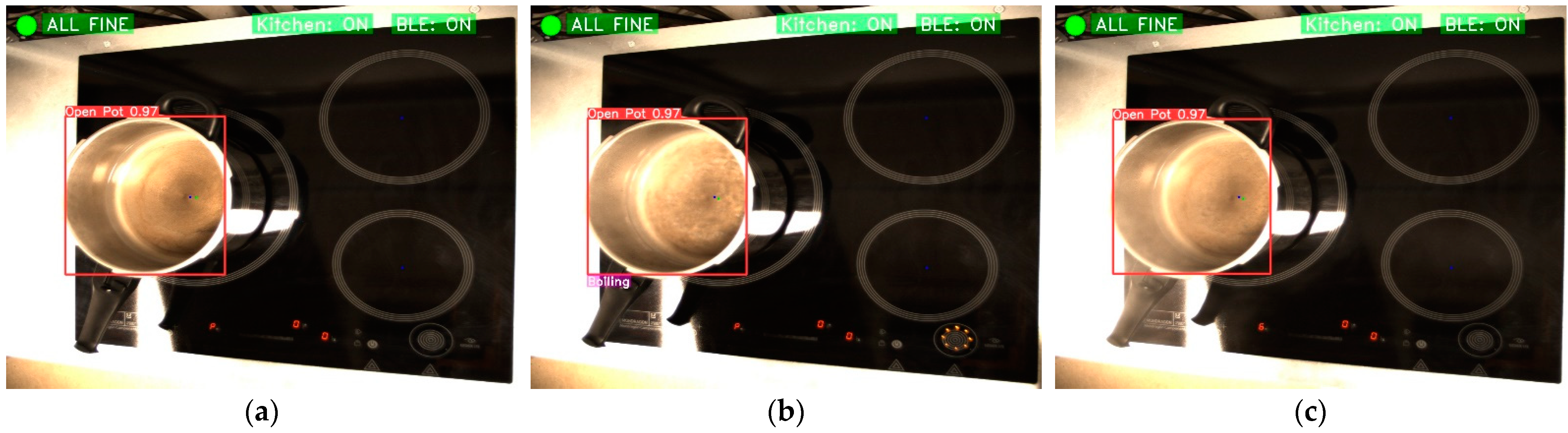 Sensors 23 02780 g011