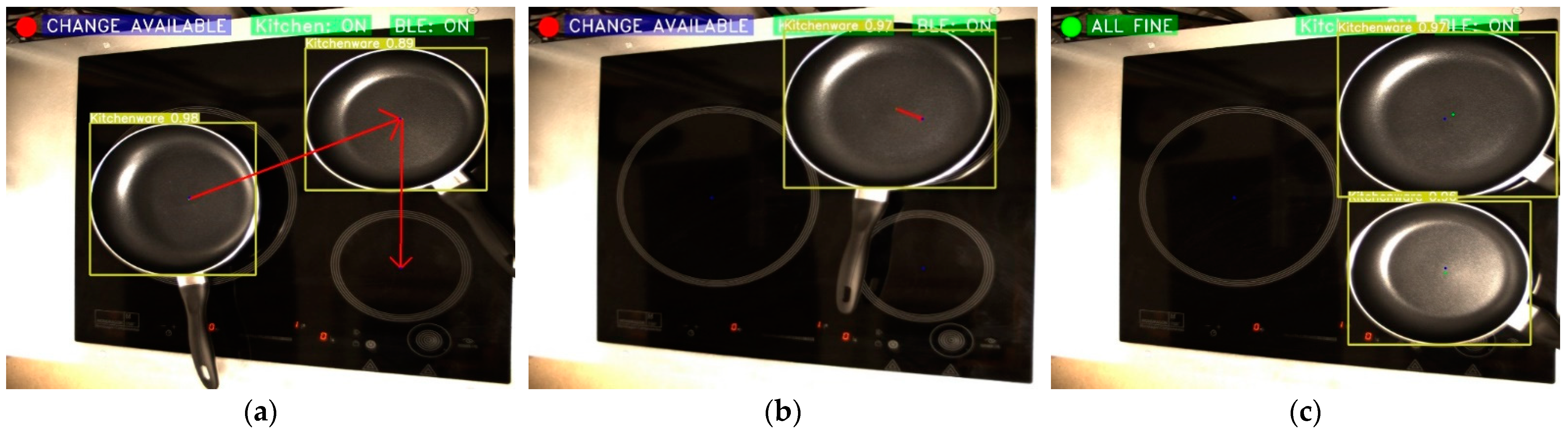 Sensors 23 02780 g013