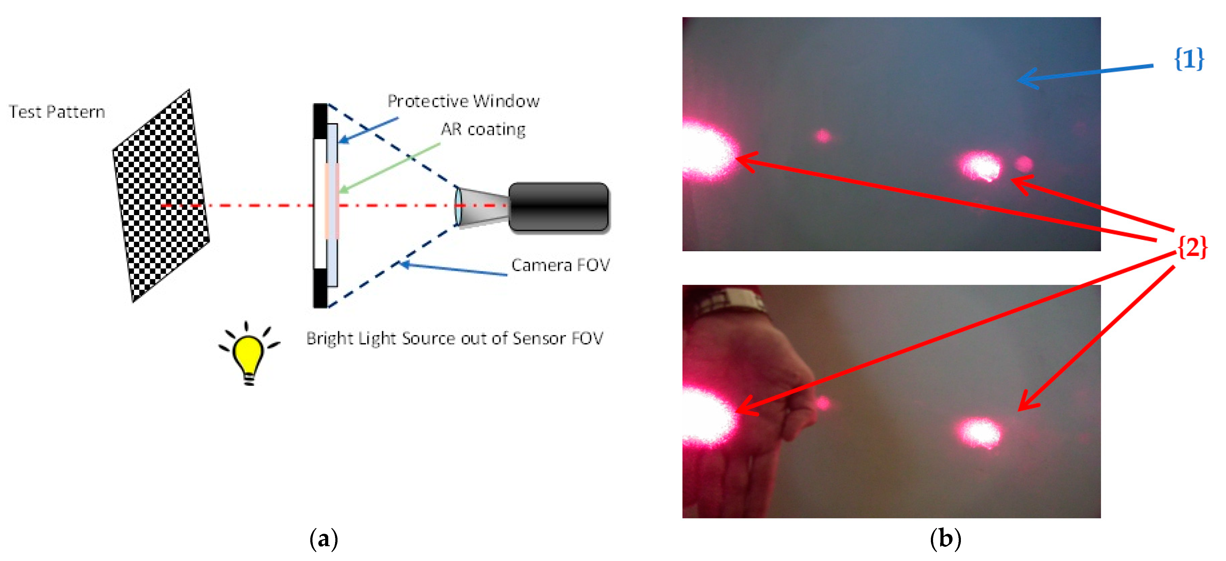 Sensors 23 02784 g014