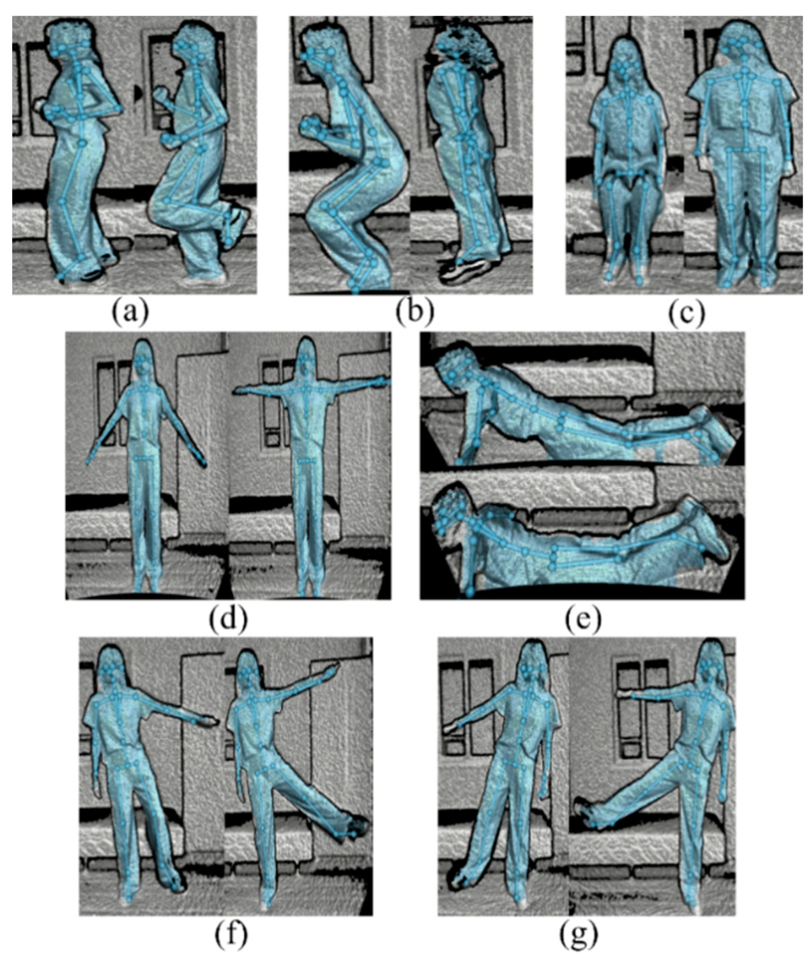 Sensors 23 02787 g002