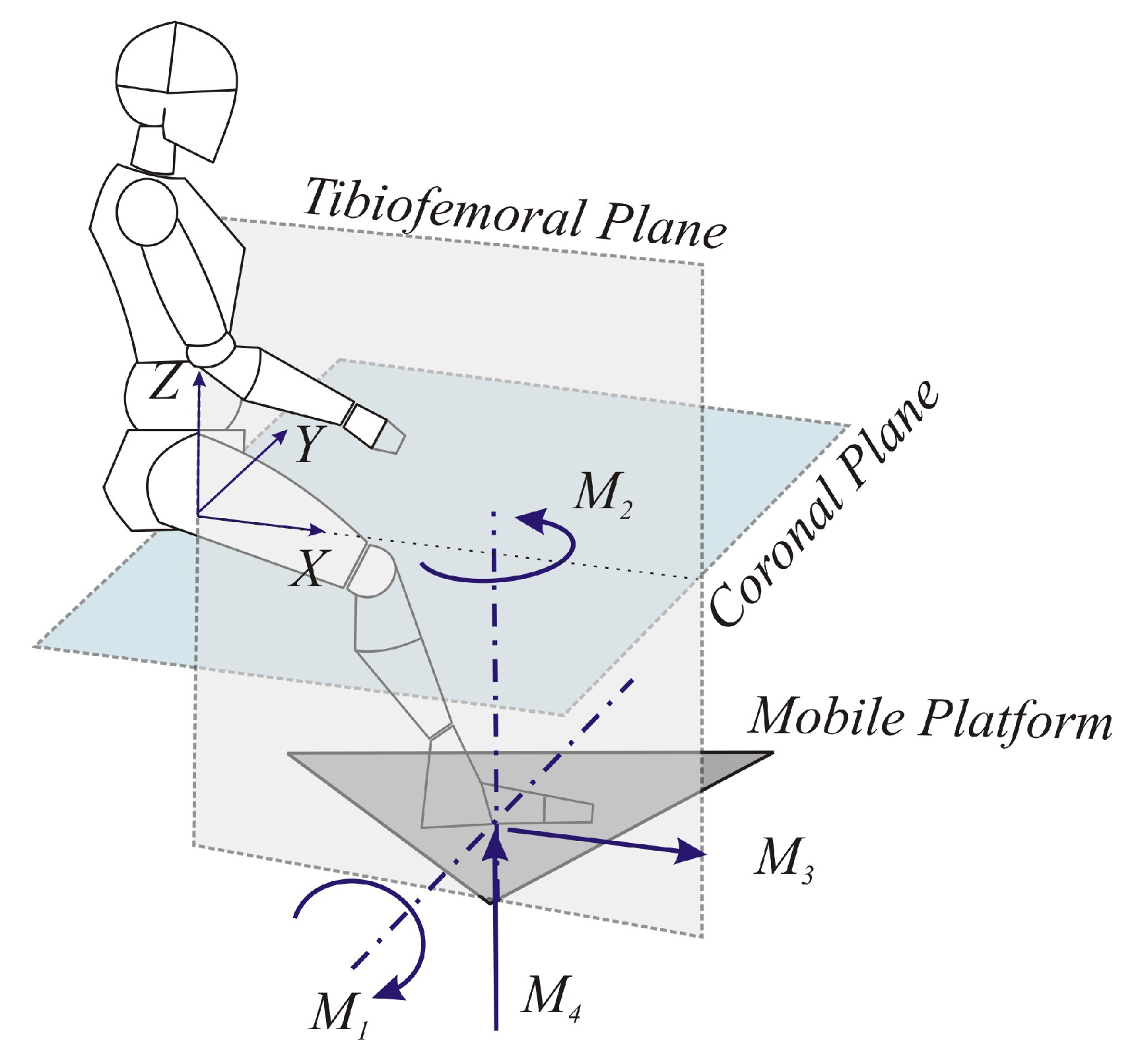 Sensors 23 02790 g001