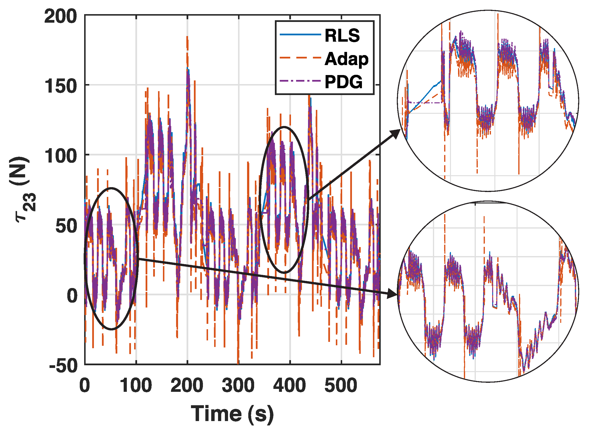Sensors 23 02790 g010