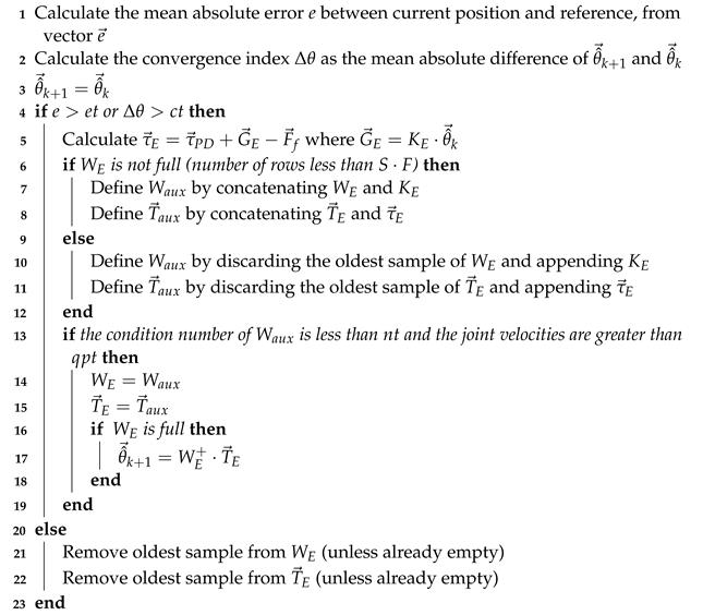 Sensors 23 02790 i001