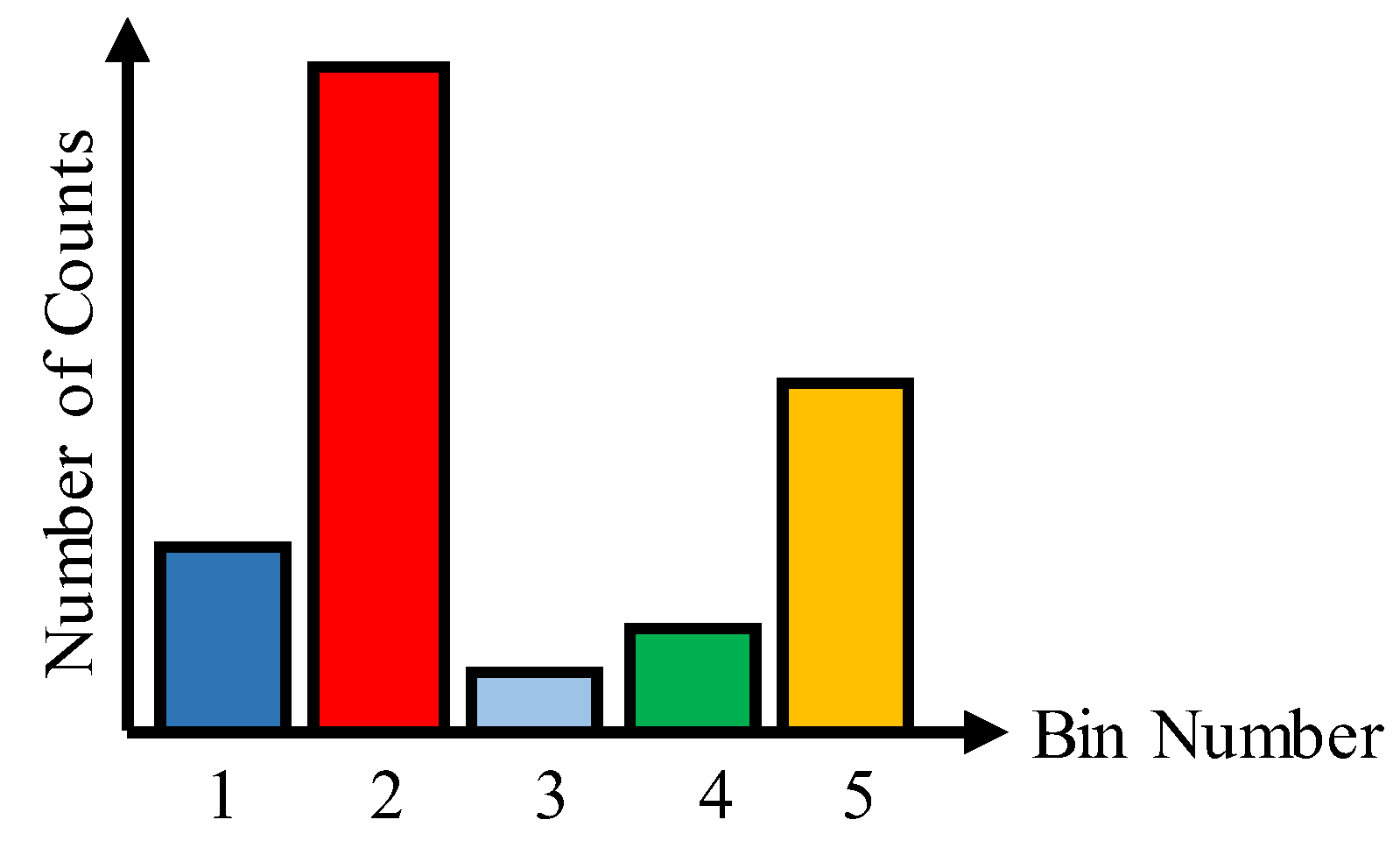 Sensors 23 02791 g002