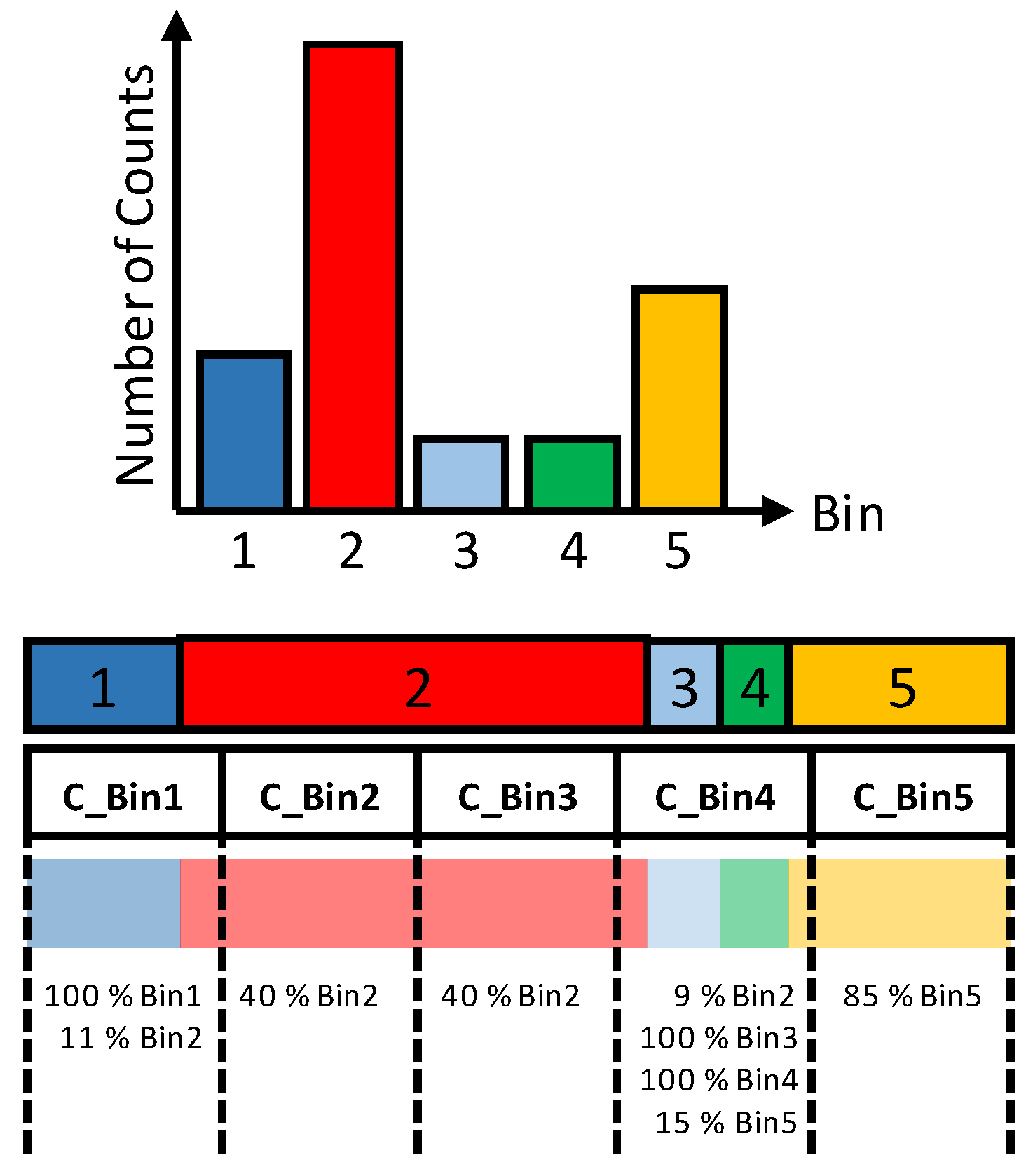 Sensors 23 02791 g004