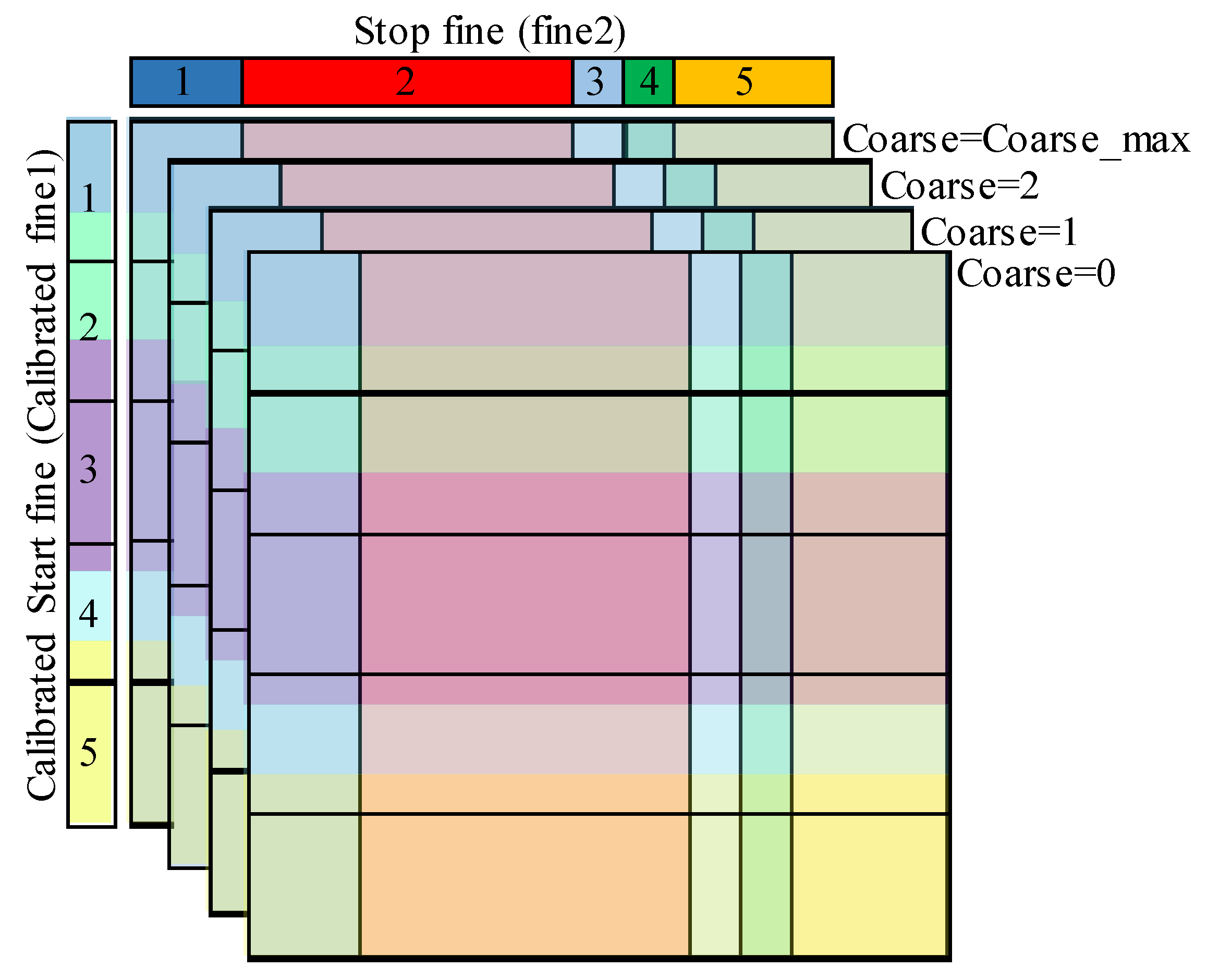 Sensors 23 02791 g010