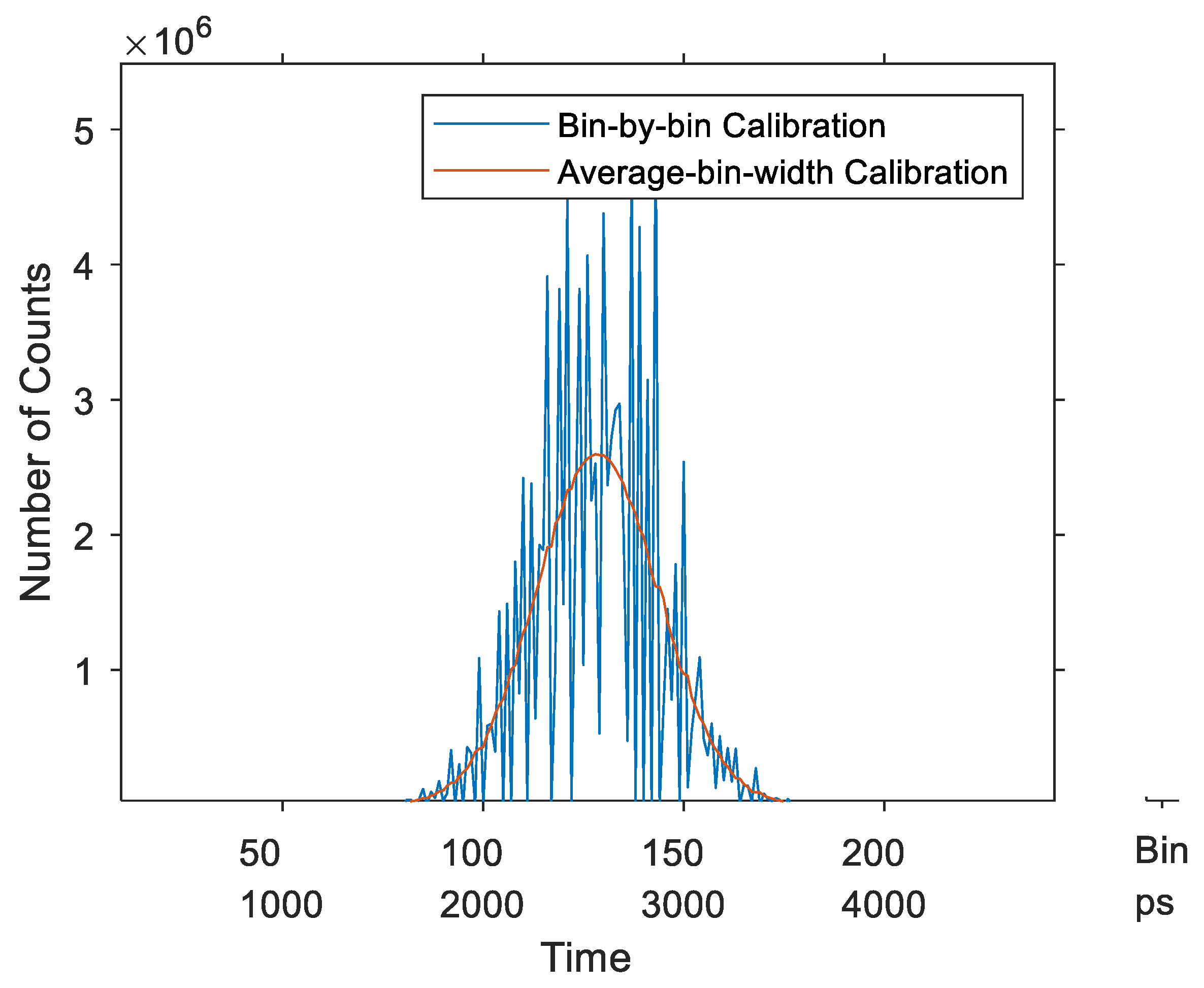 Sensors 23 02791 g014
