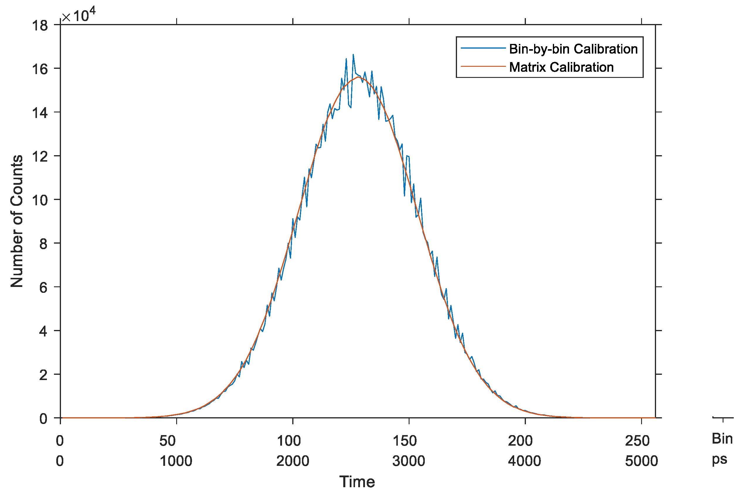 Sensors 23 02791 g017