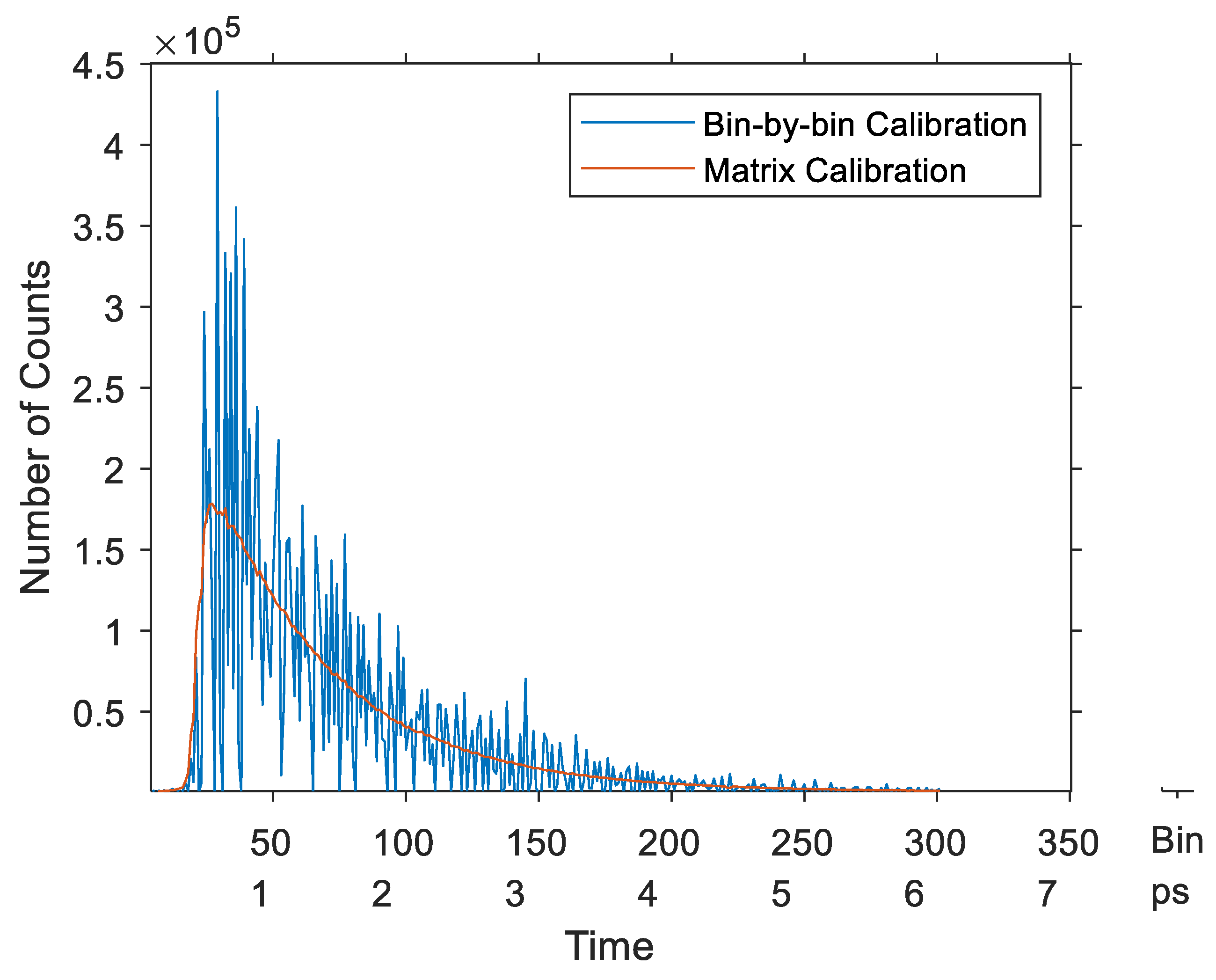 Sensors 23 02791 g018