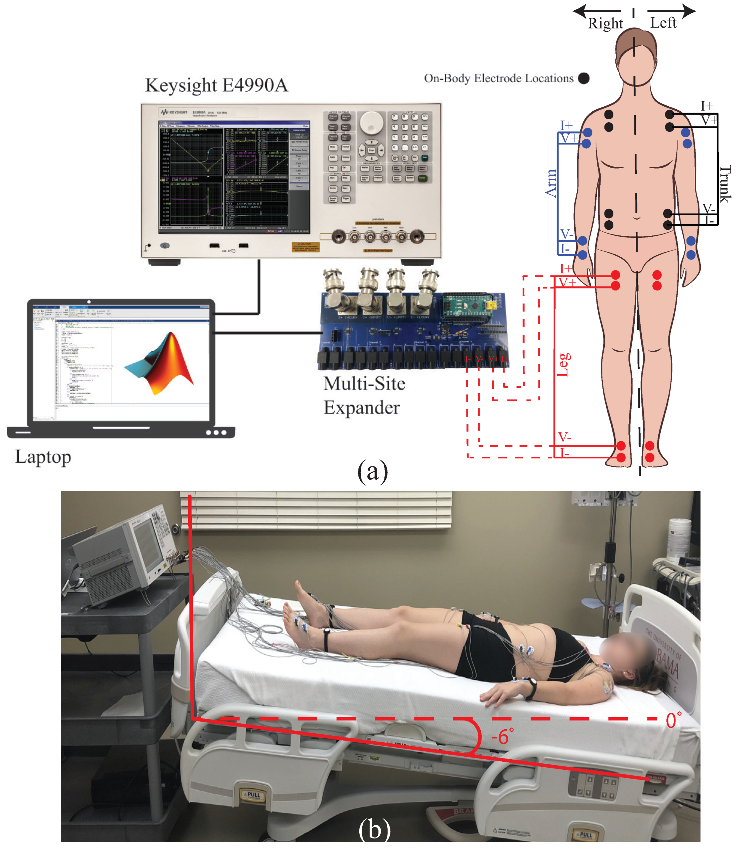 Sensors 23 02793 g001