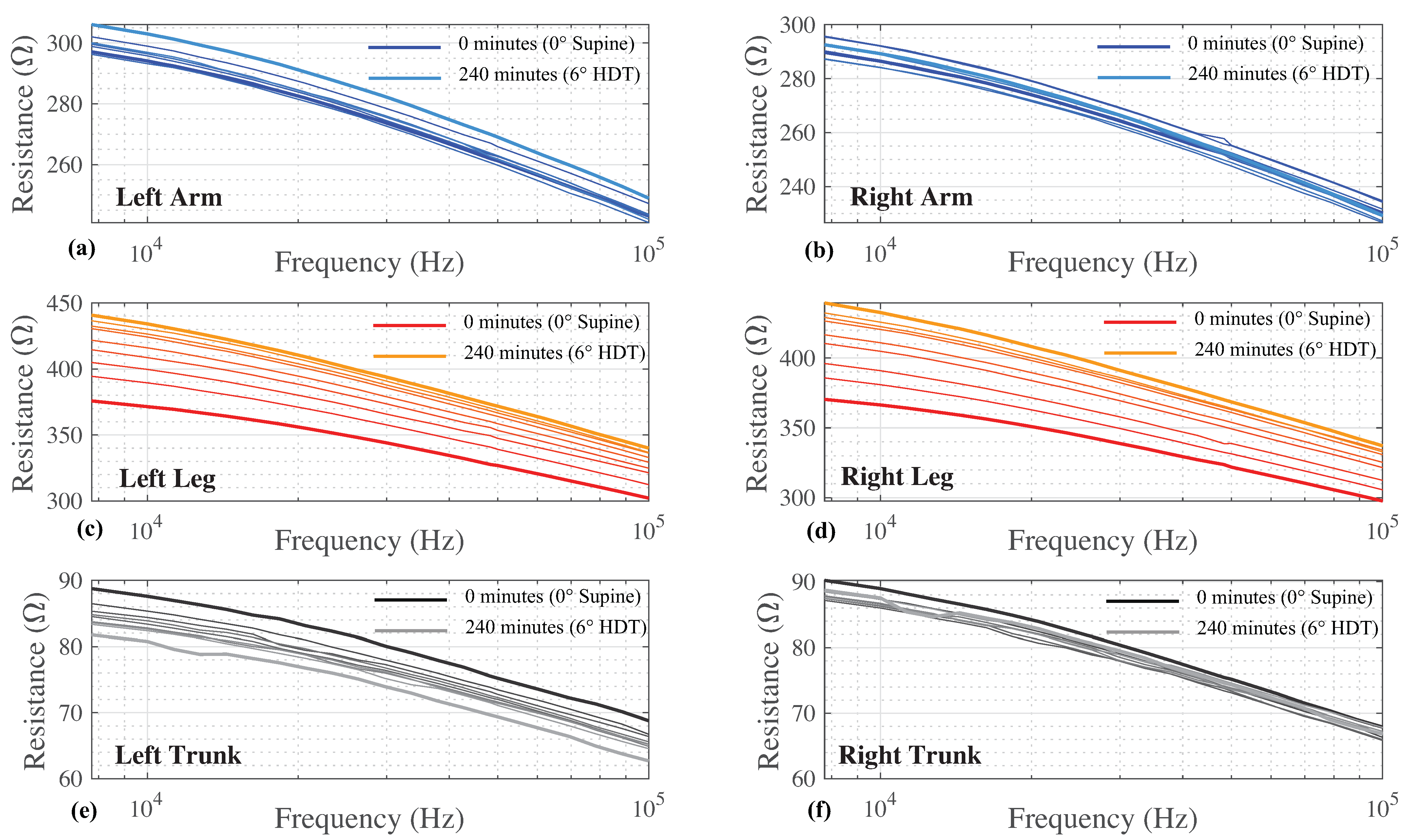 Sensors 23 02793 g003