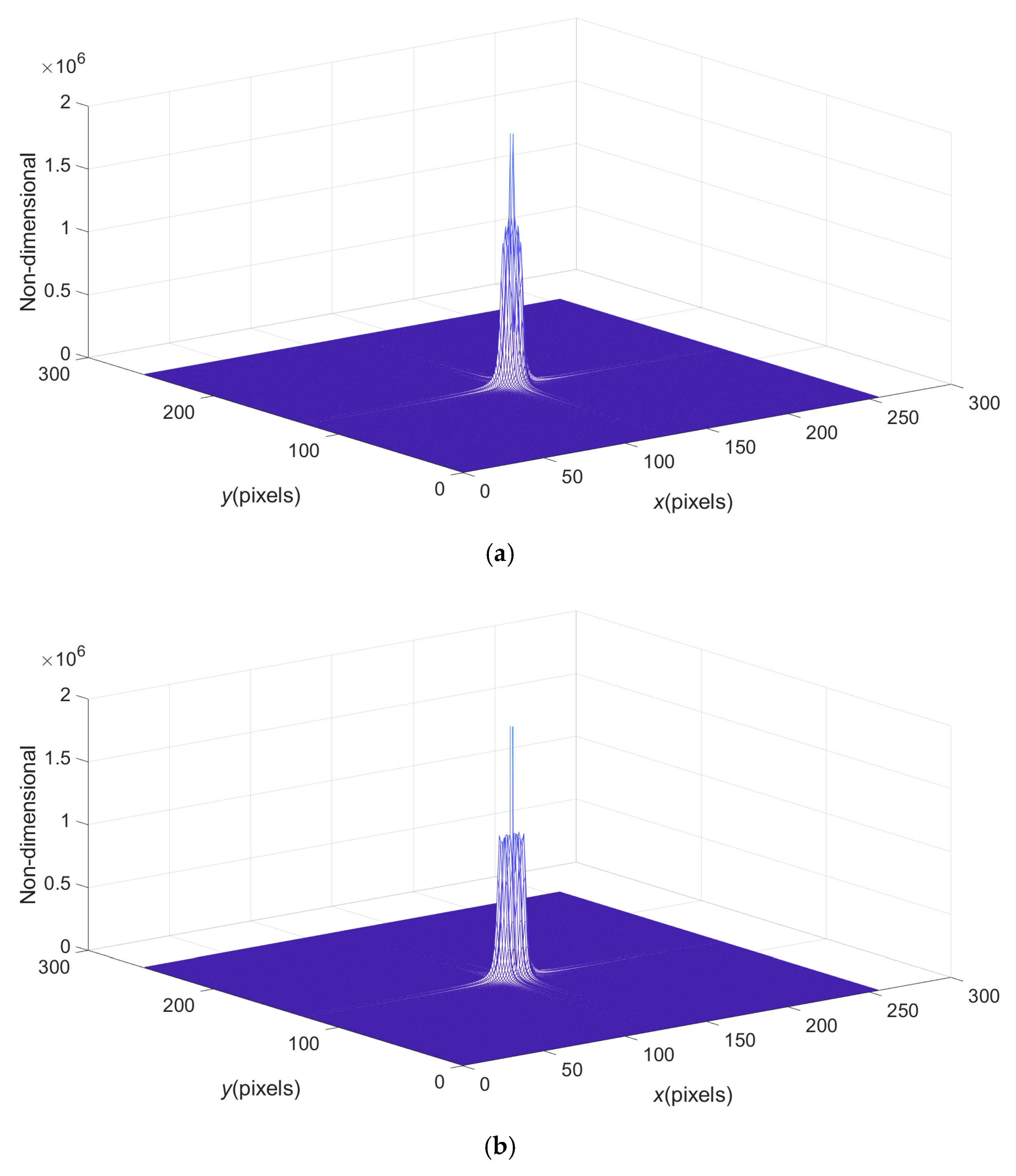 Sensors 23 02794 g003