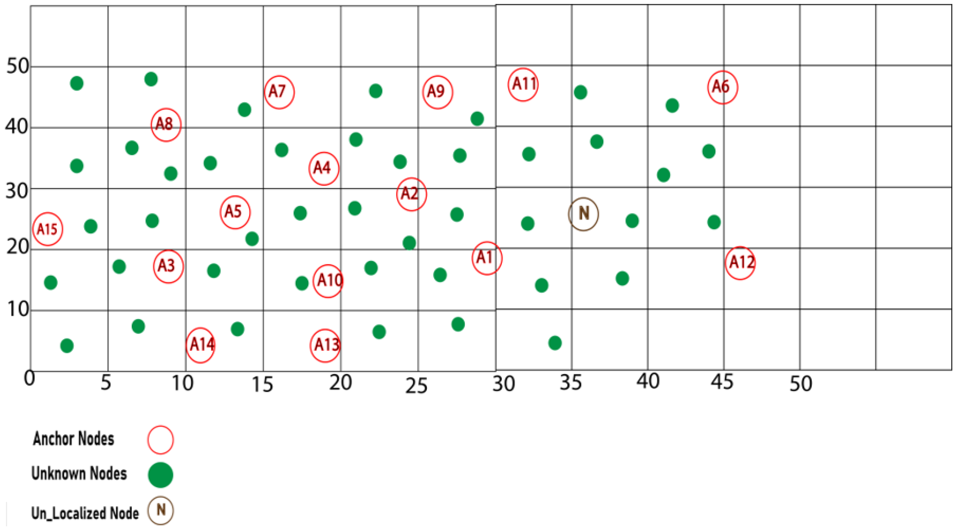 Sensors 23 02796 g005