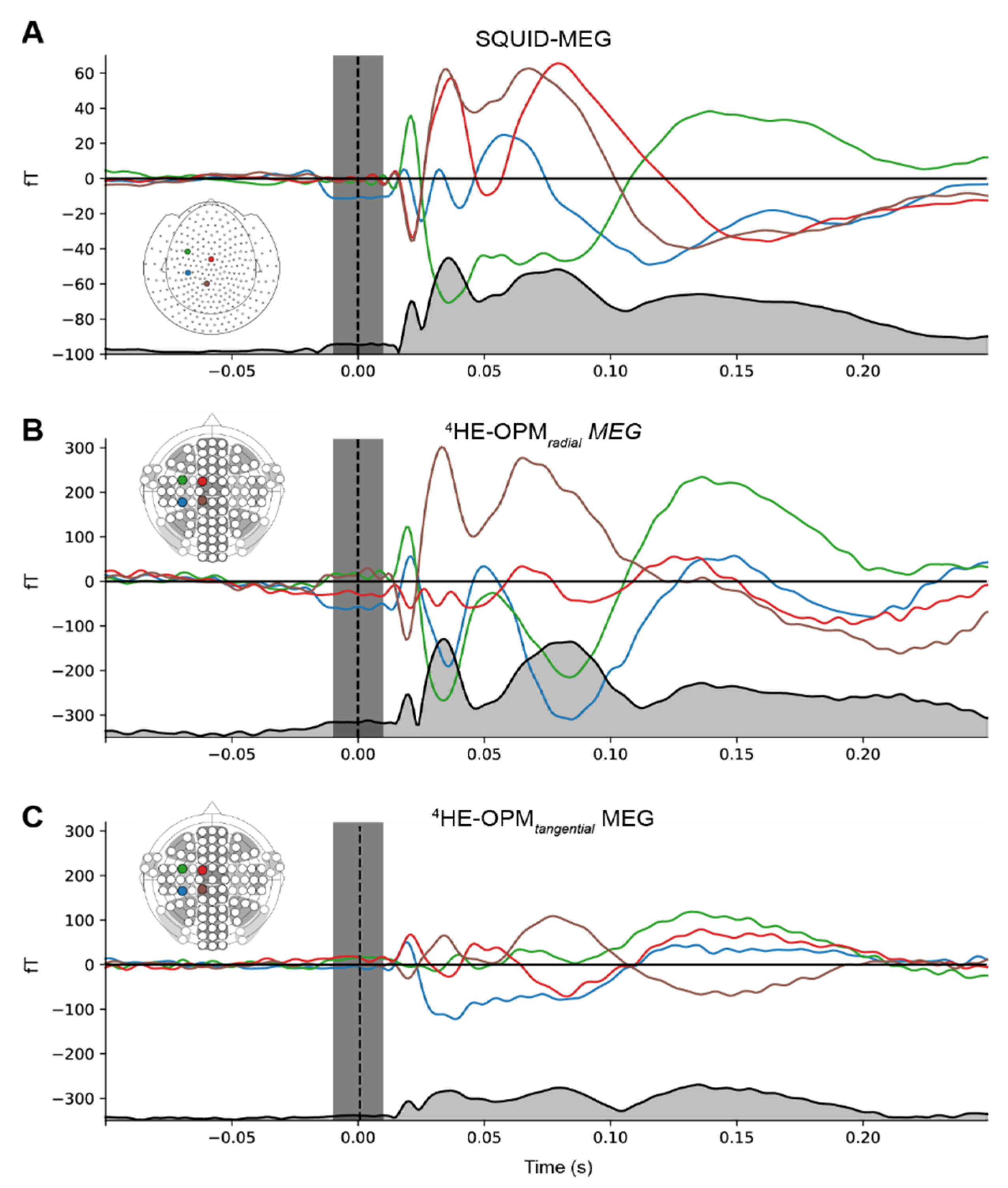 Sensors 23 02801 g003 Sensors 23 02801 g003