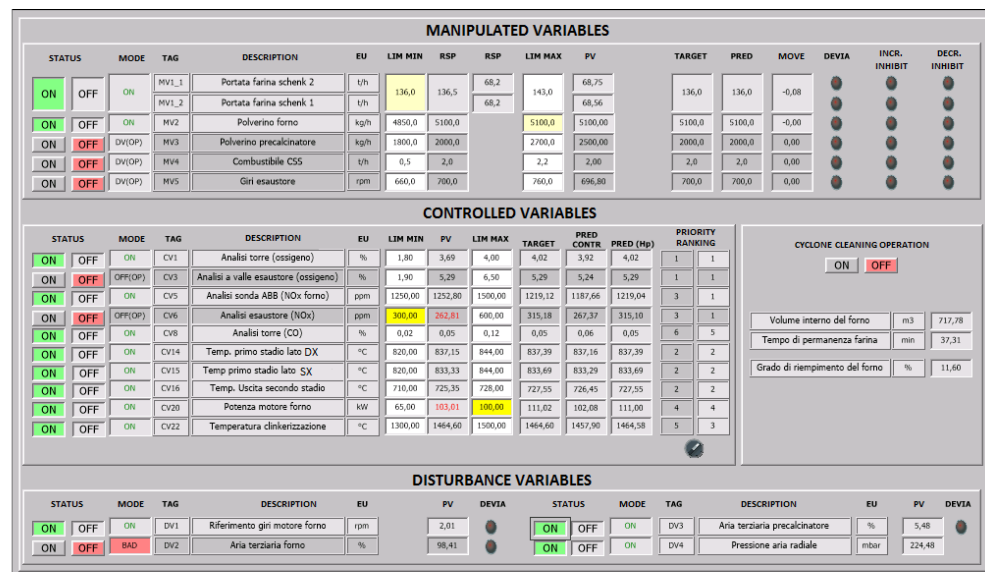 Sensors 23 02805 g006