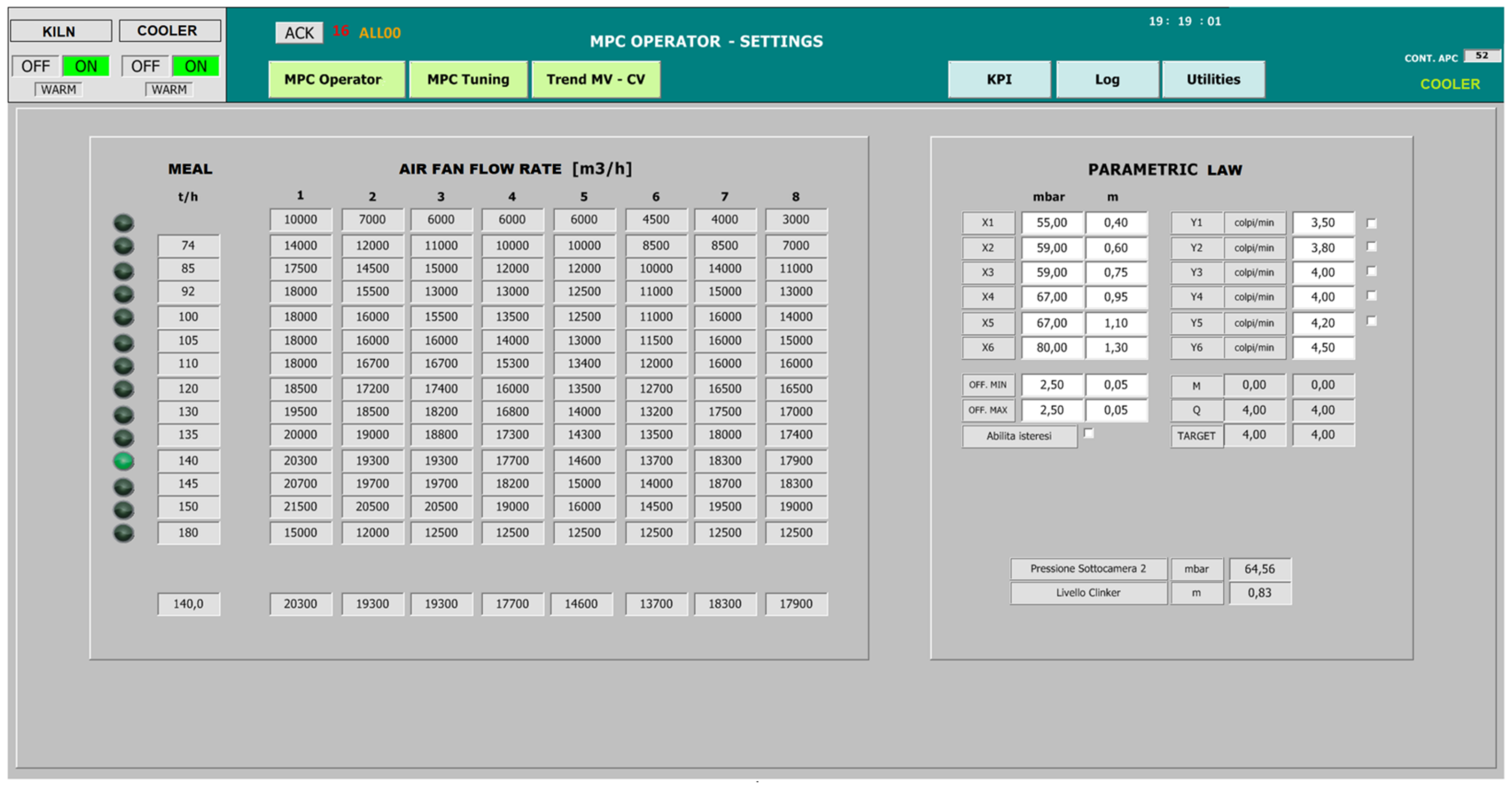 Sensors 23 02805 g008